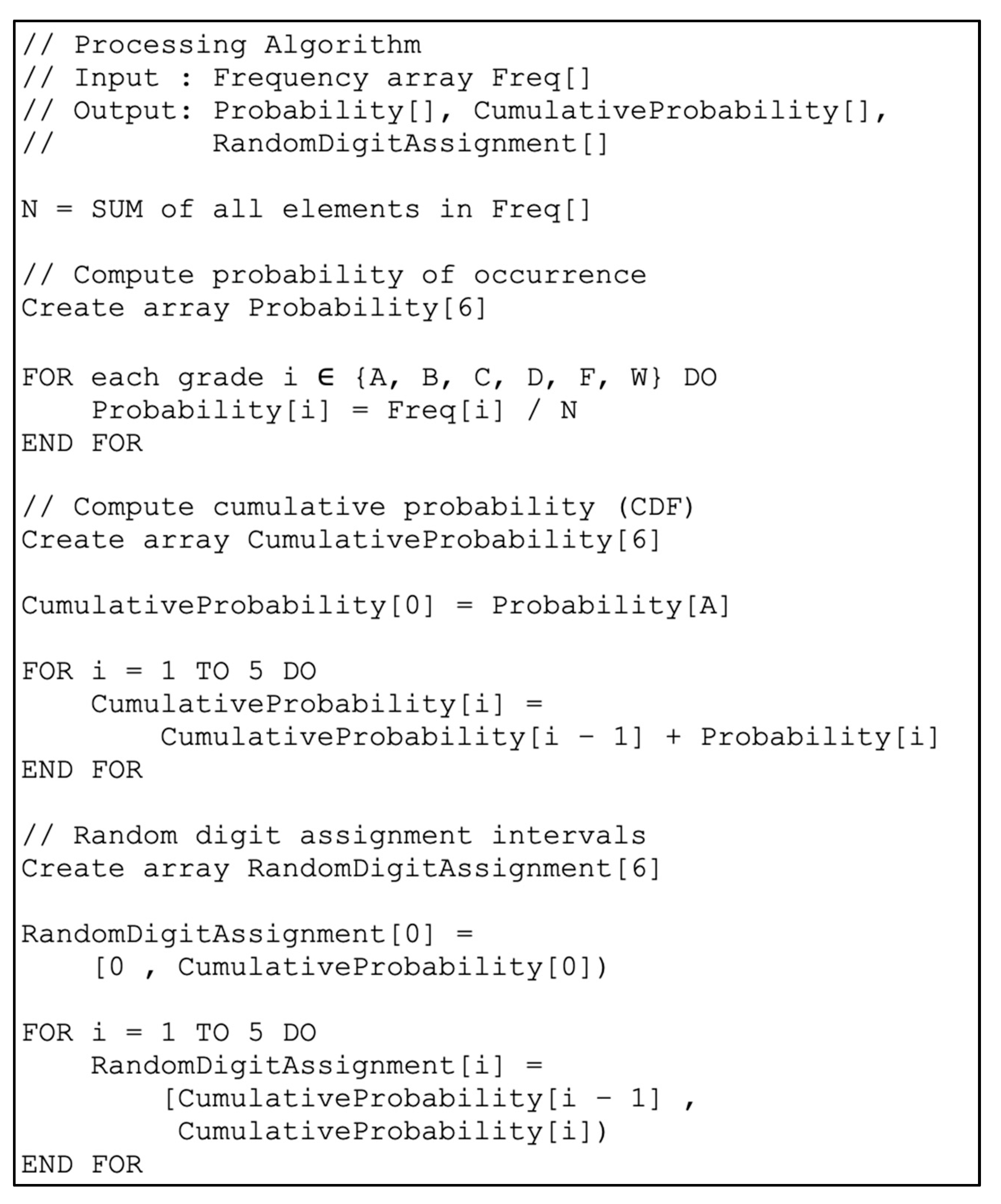 Preprints 198710 g002