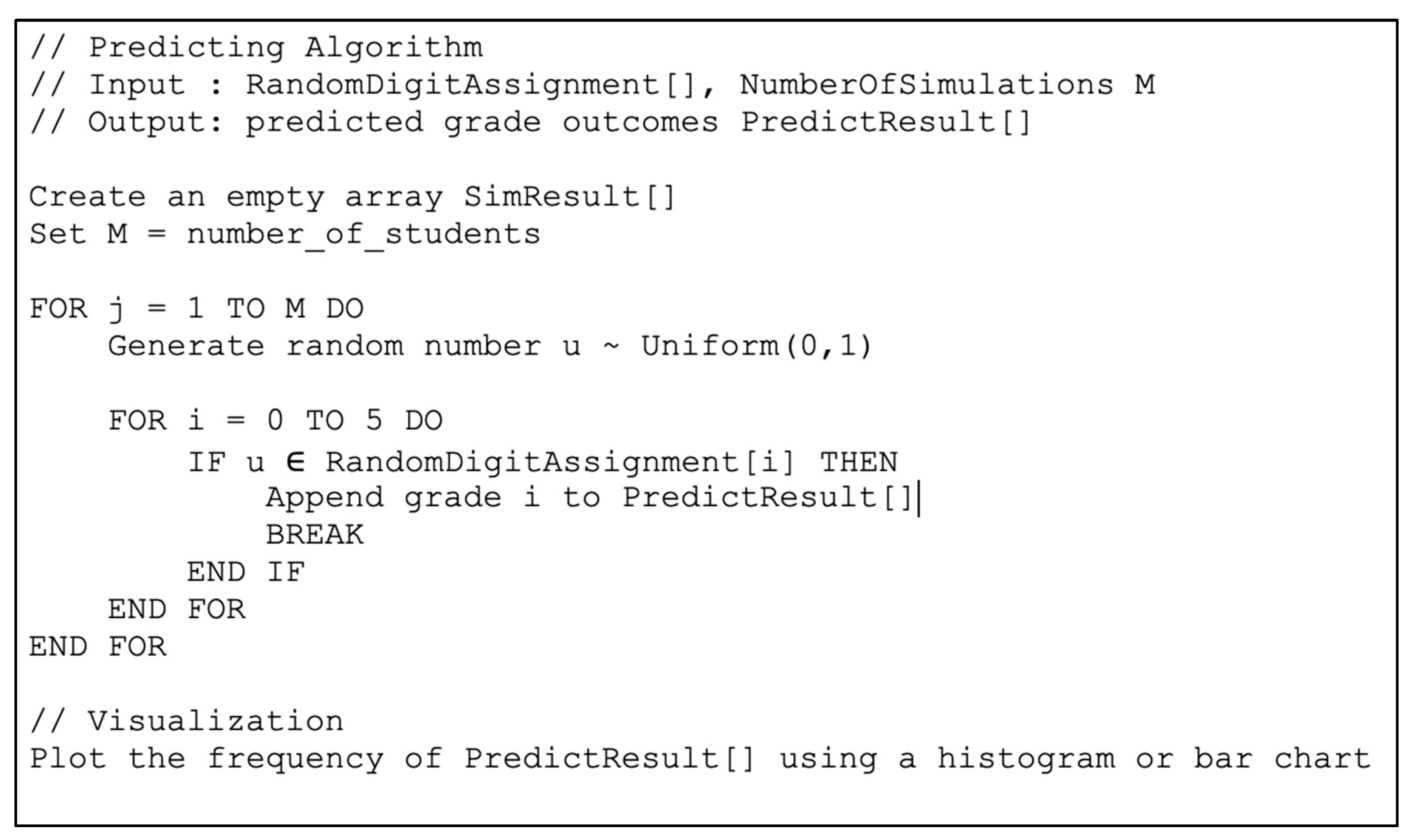 Preprints 198710 g003