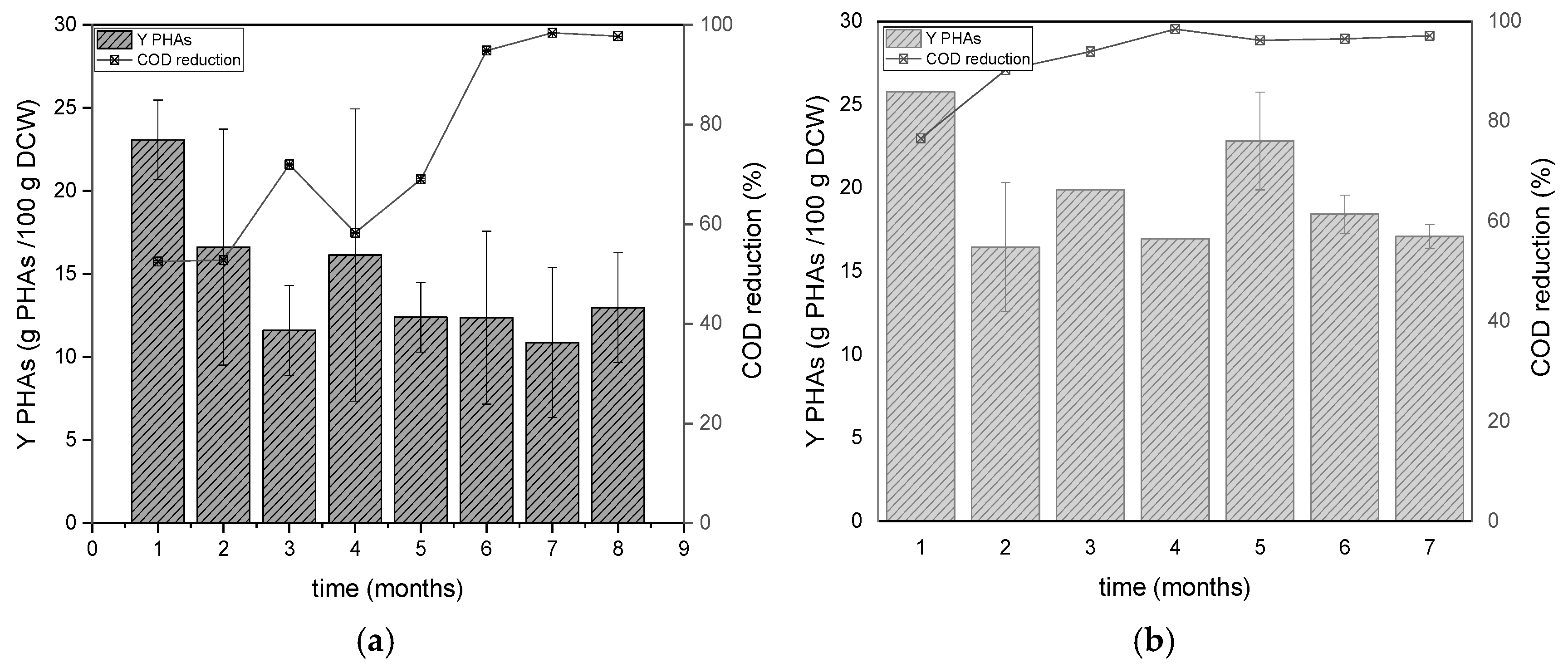 Preprints 154731 g006