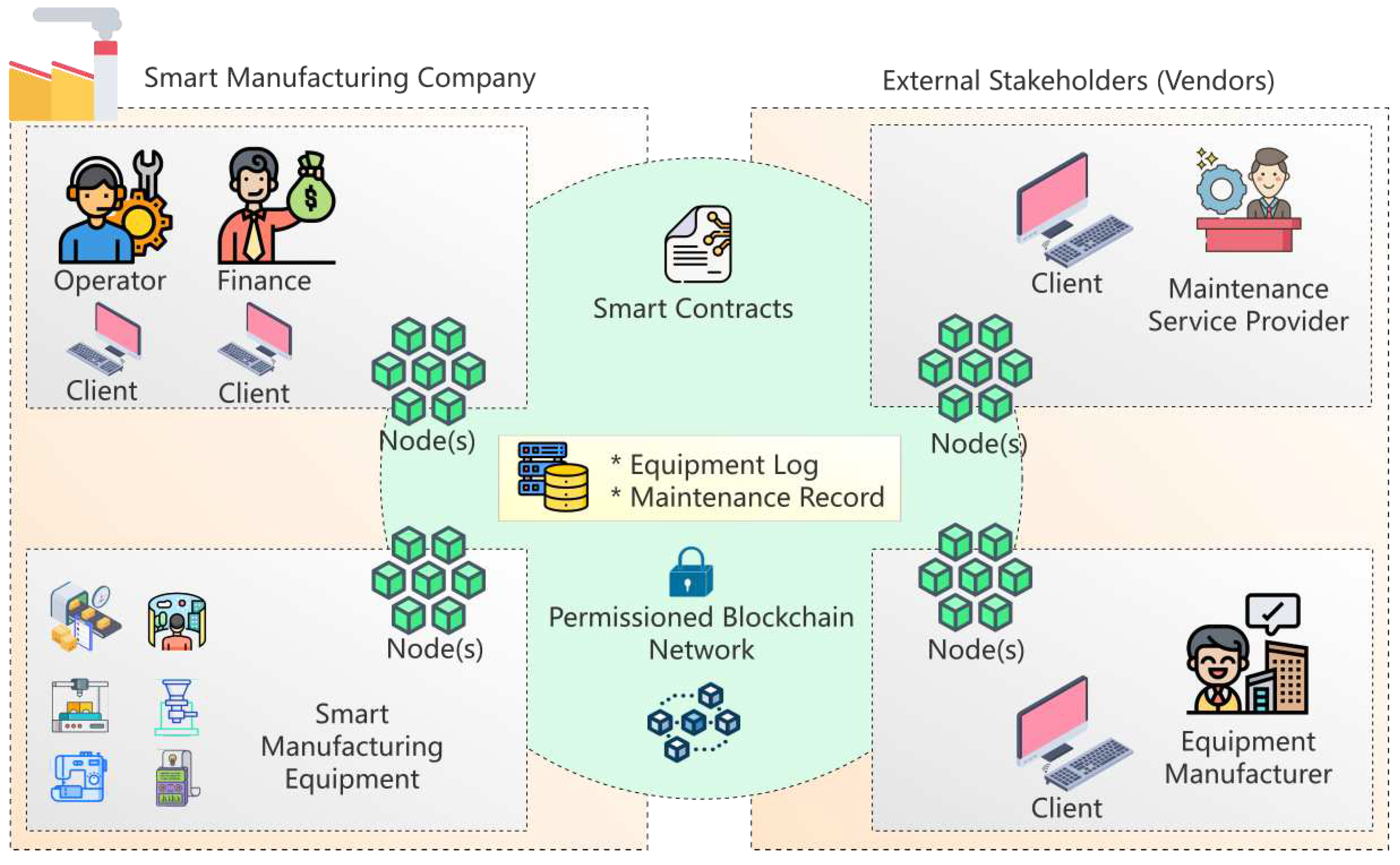 Preprints 87200 g001
