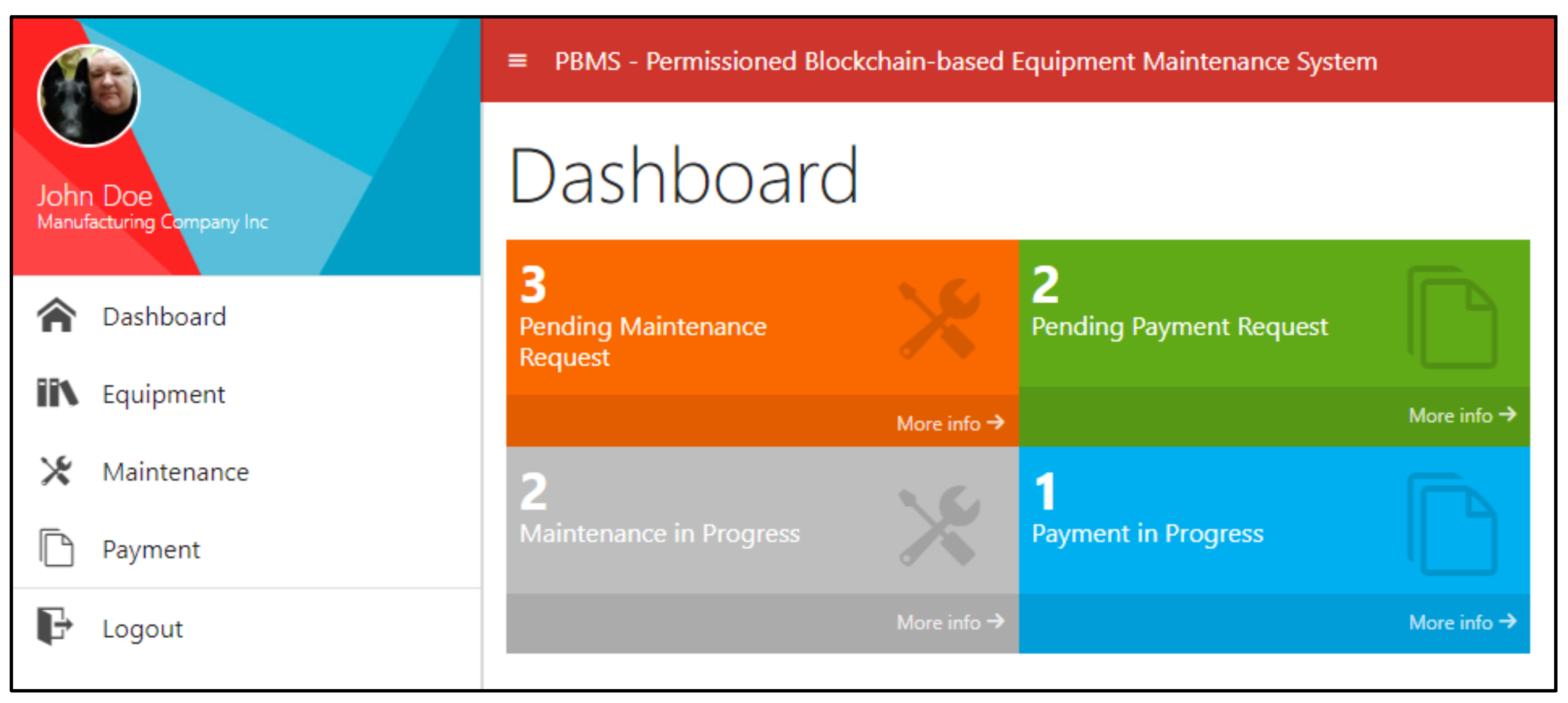 Preprints 87200 g0a2