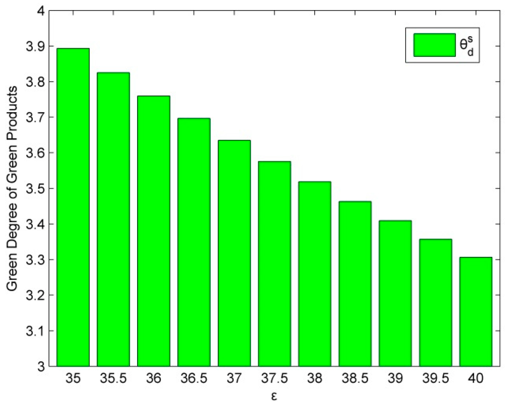 Preprints 85582 g001