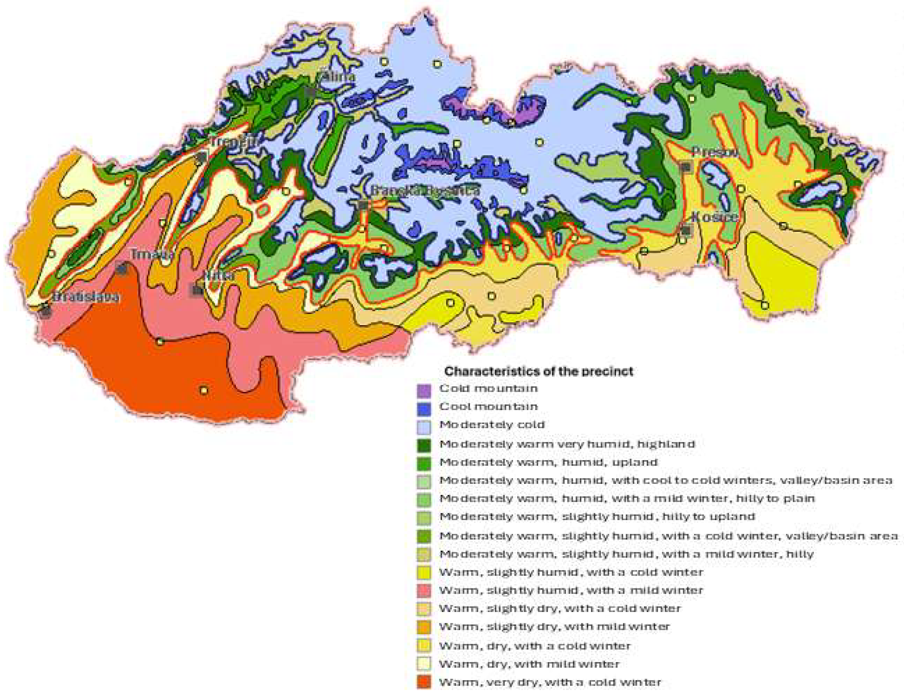 Preprints 142319 g001
