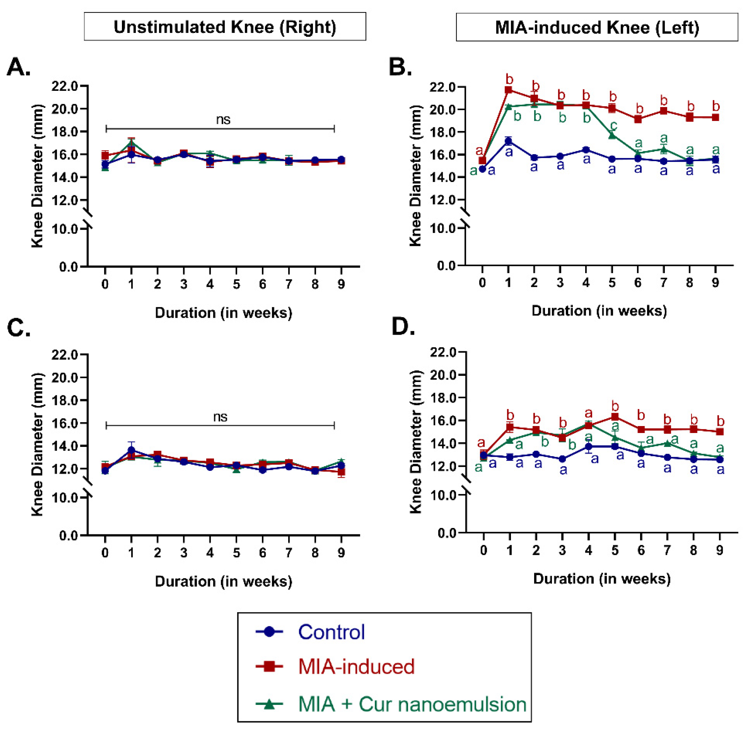 Preprints 180136 g001