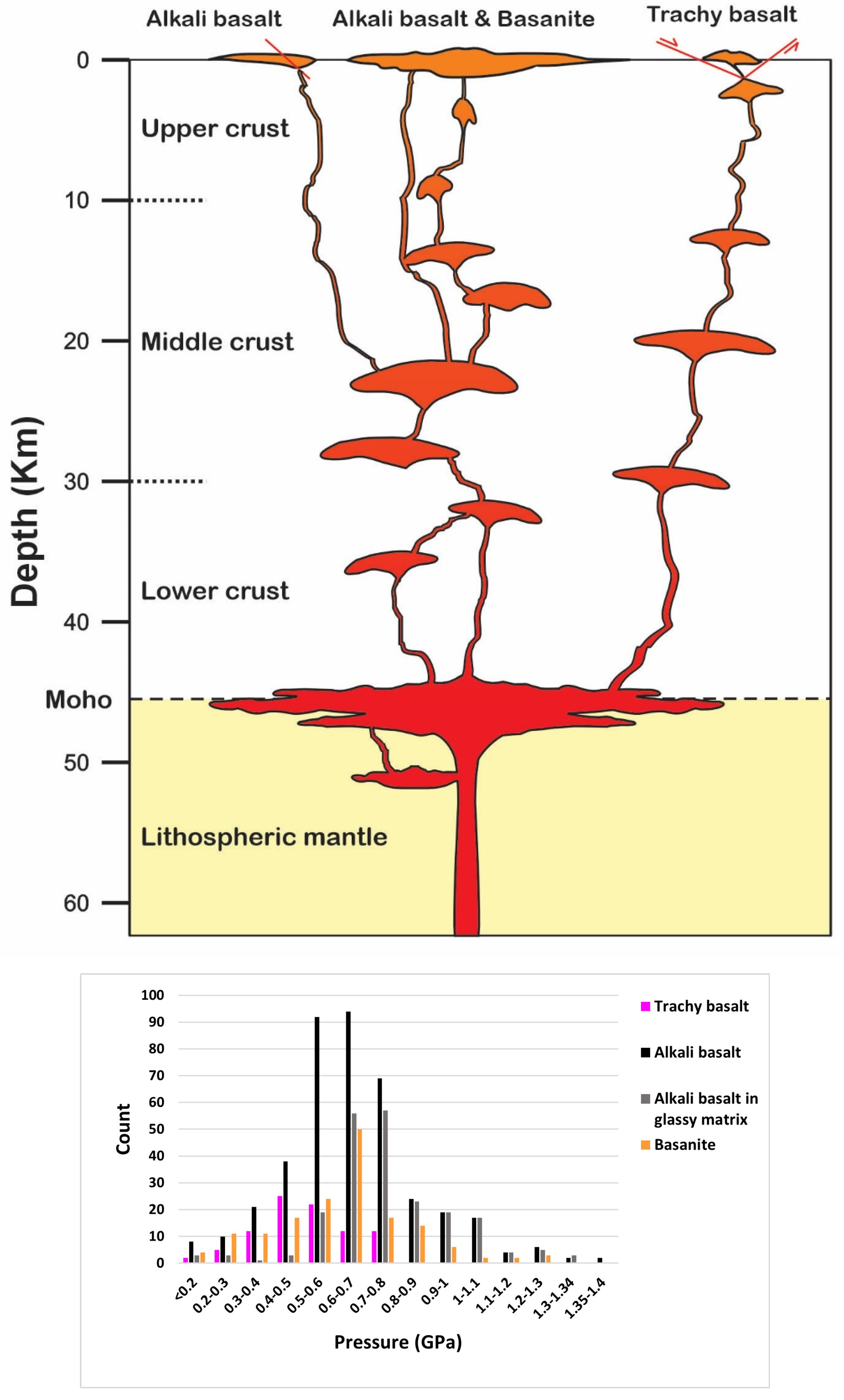Preprints 156543 g014