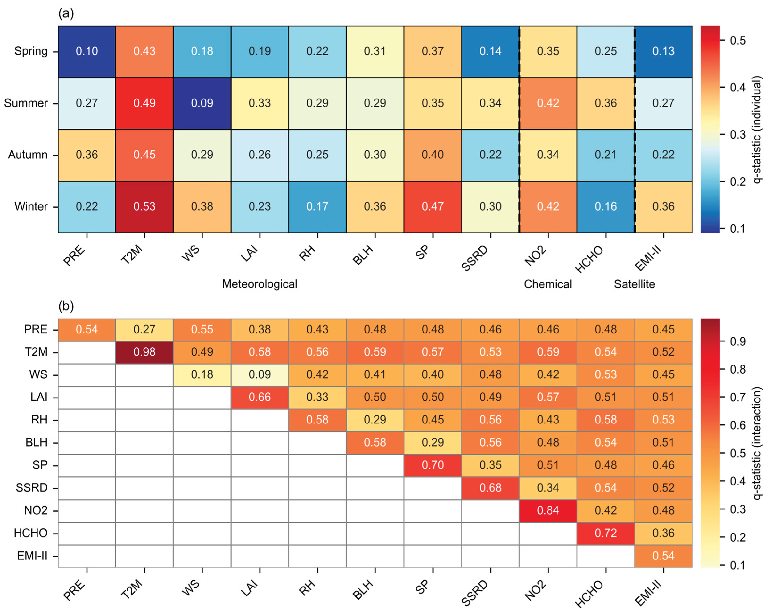 Preprints 201429 g011