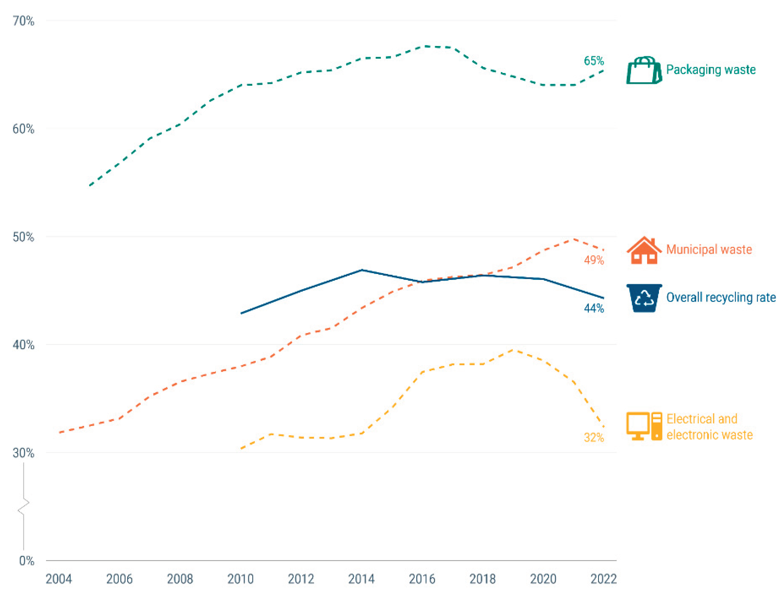 Preprints 181202 g001