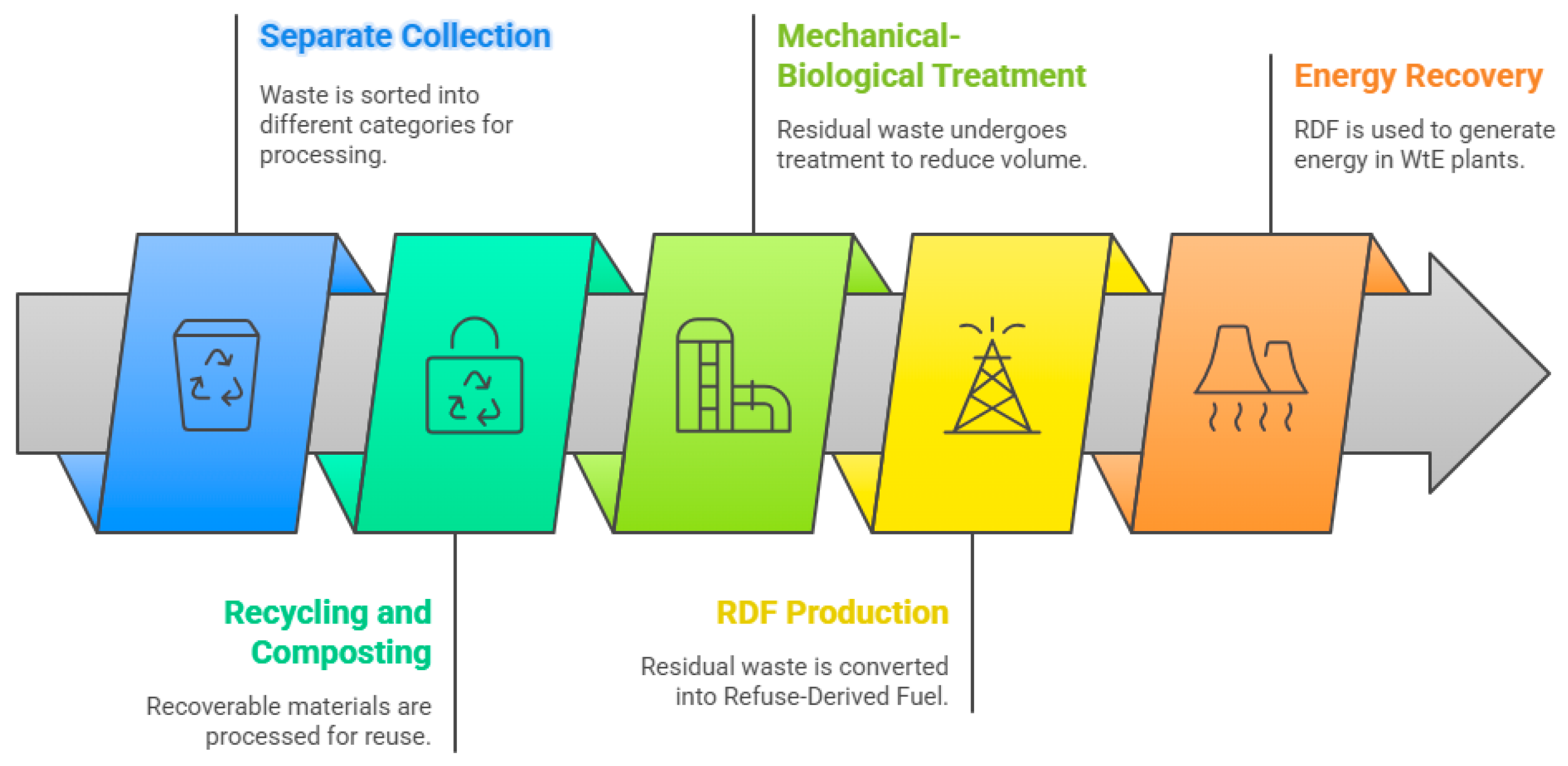 Preprints 181202 g002