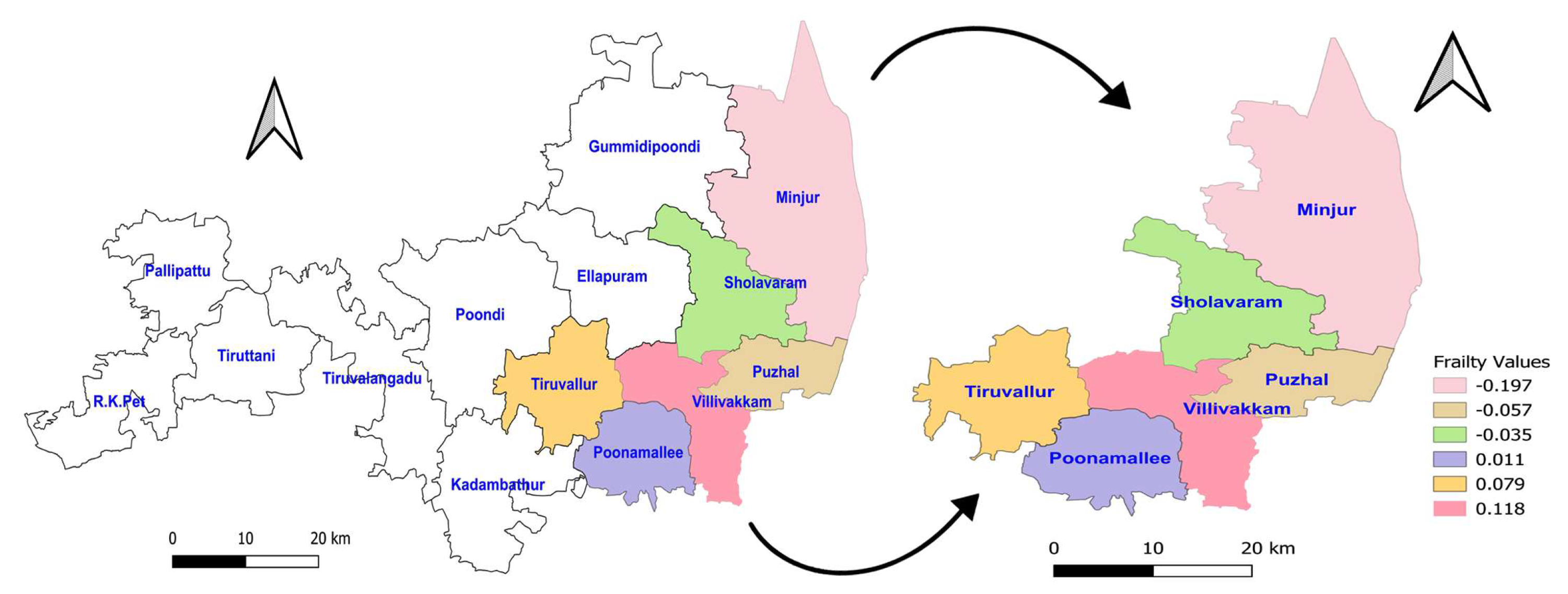Preprints 146906 g001