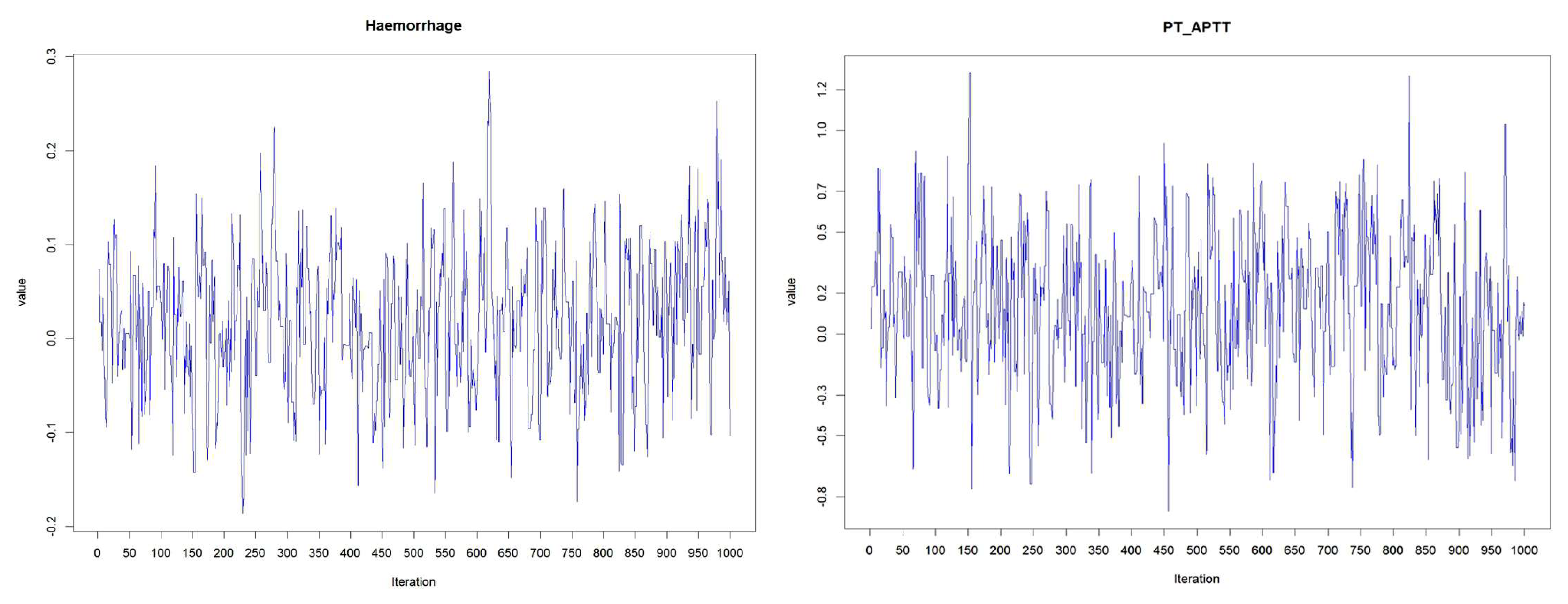 Preprints 146906 g002