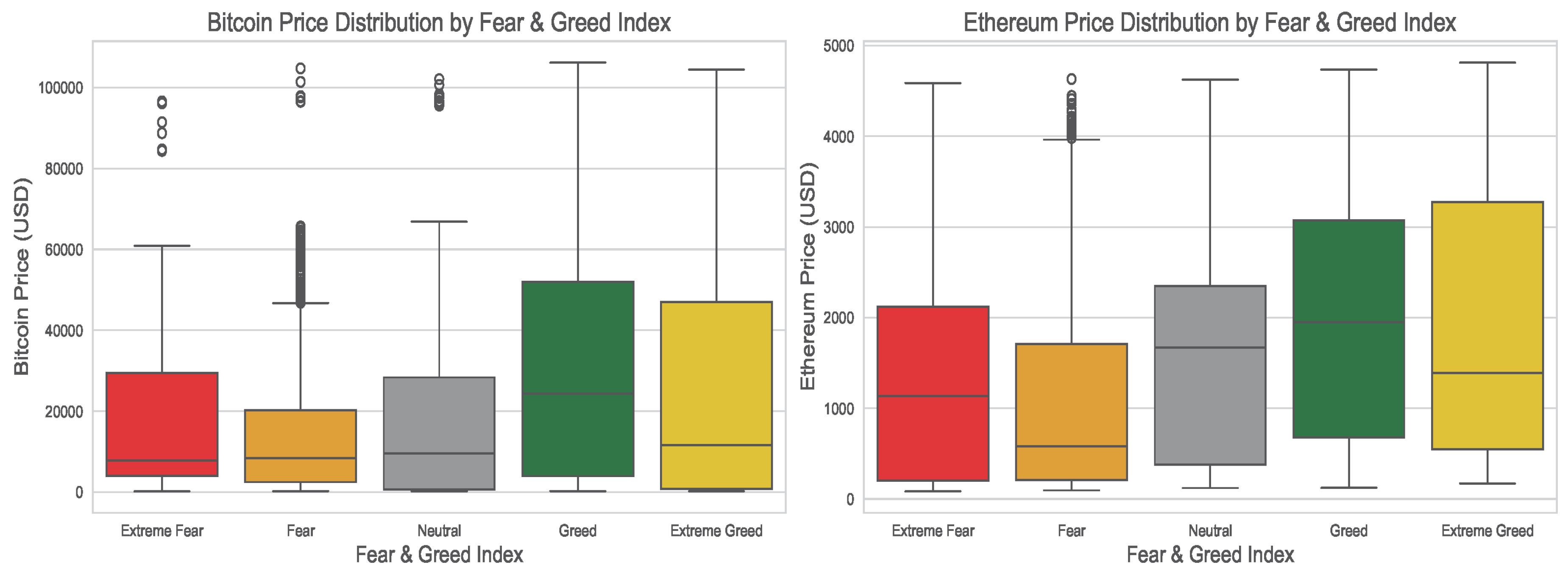 Preprints 154941 g007