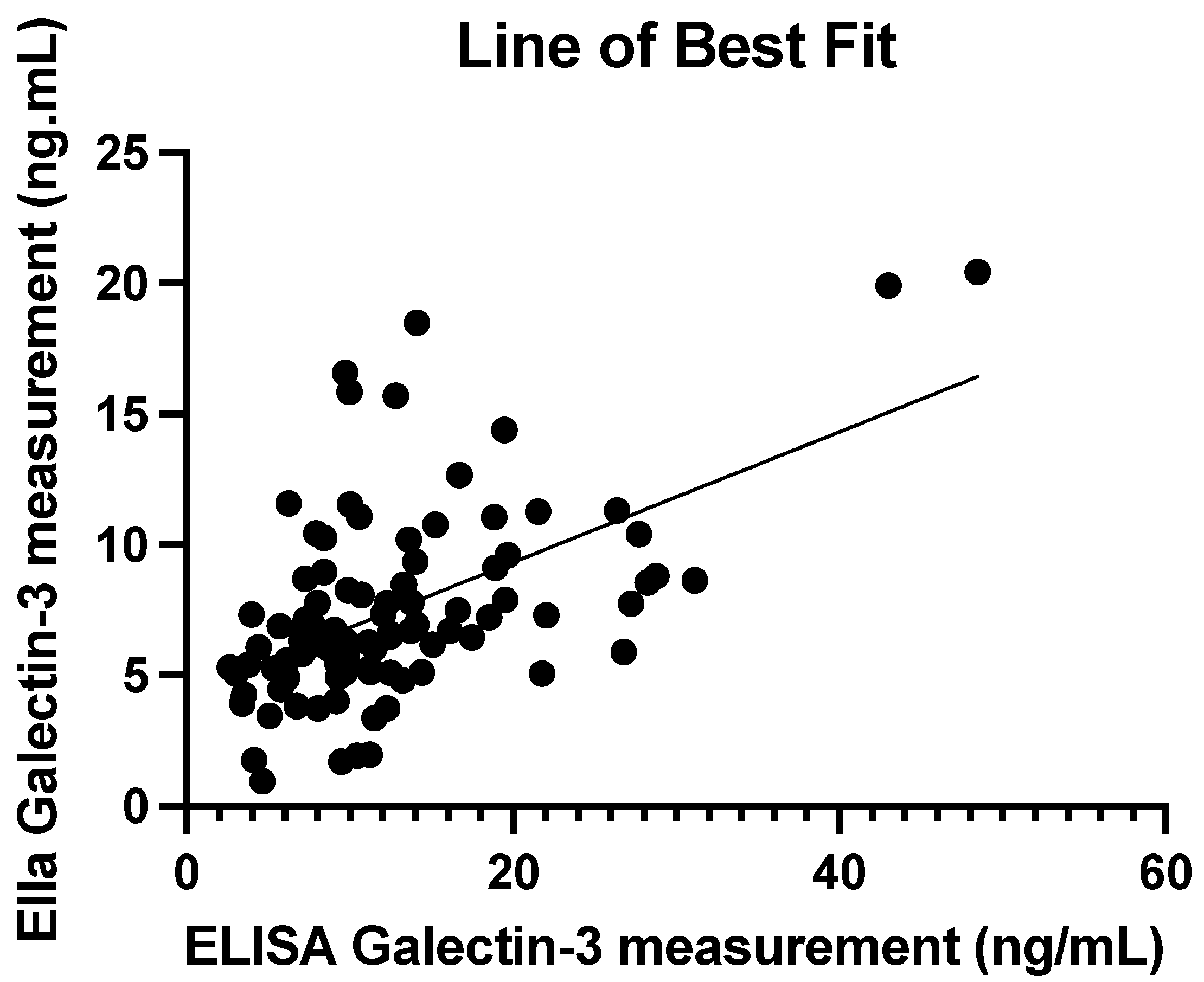 Preprints 170756 g001