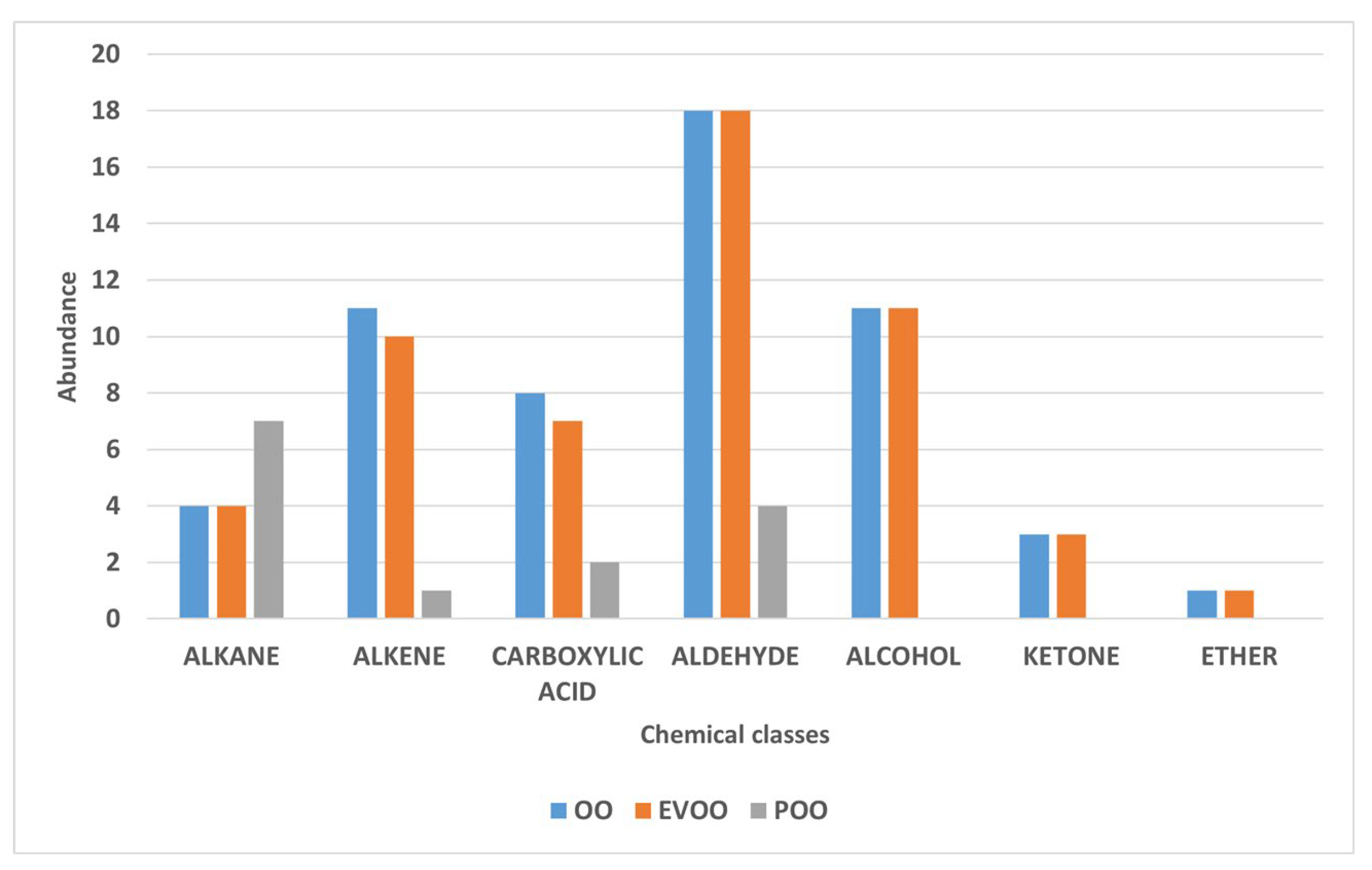Preprints 185794 g004