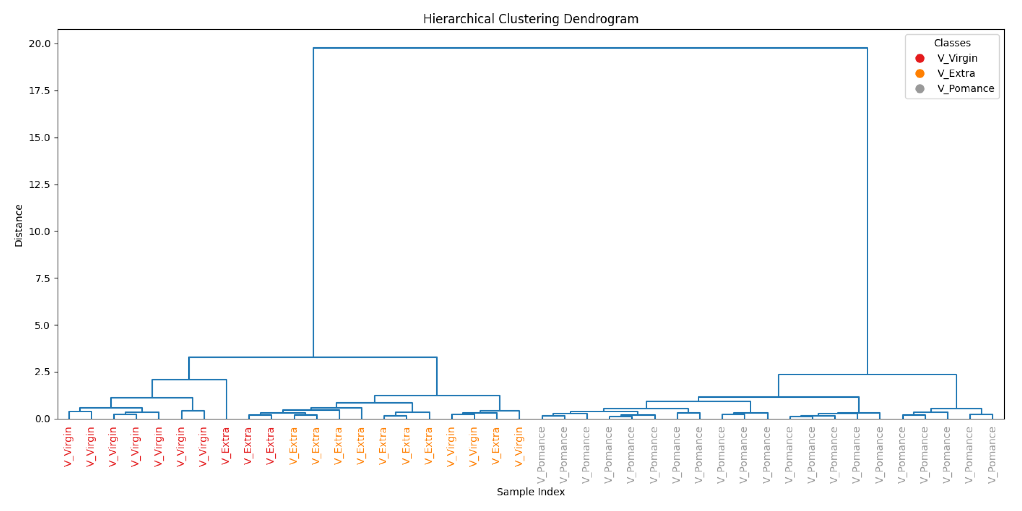 Preprints 185794 g015
