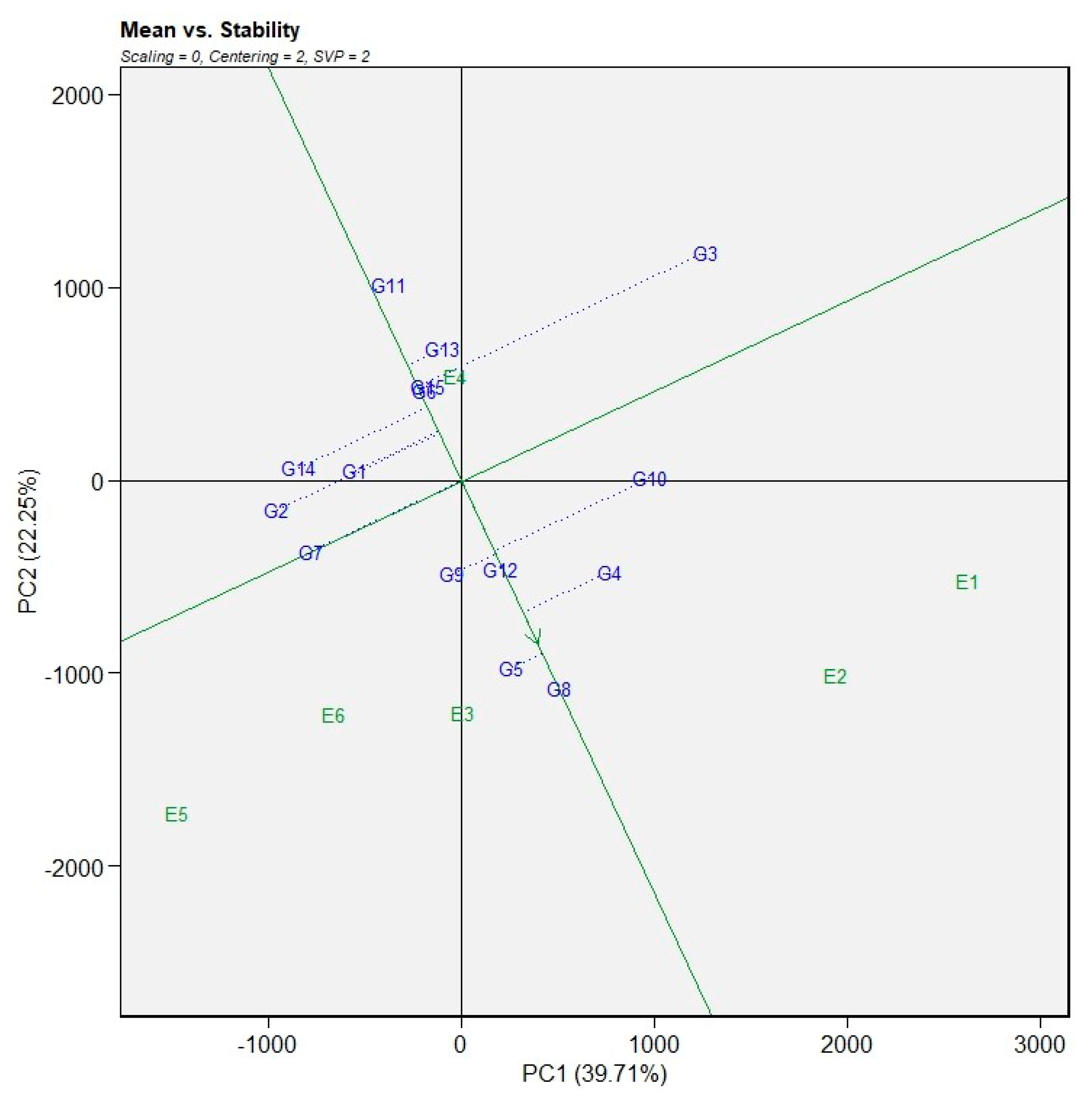 Preprints 193181 g003