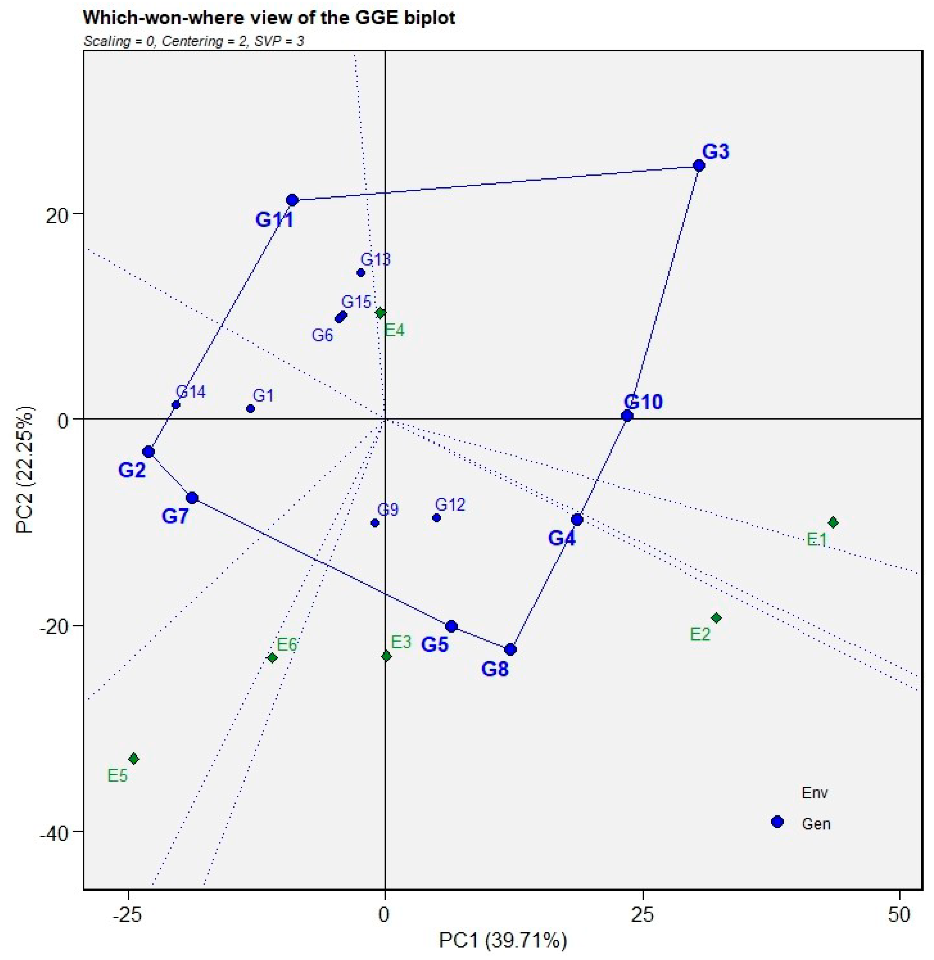 Preprints 193181 g004