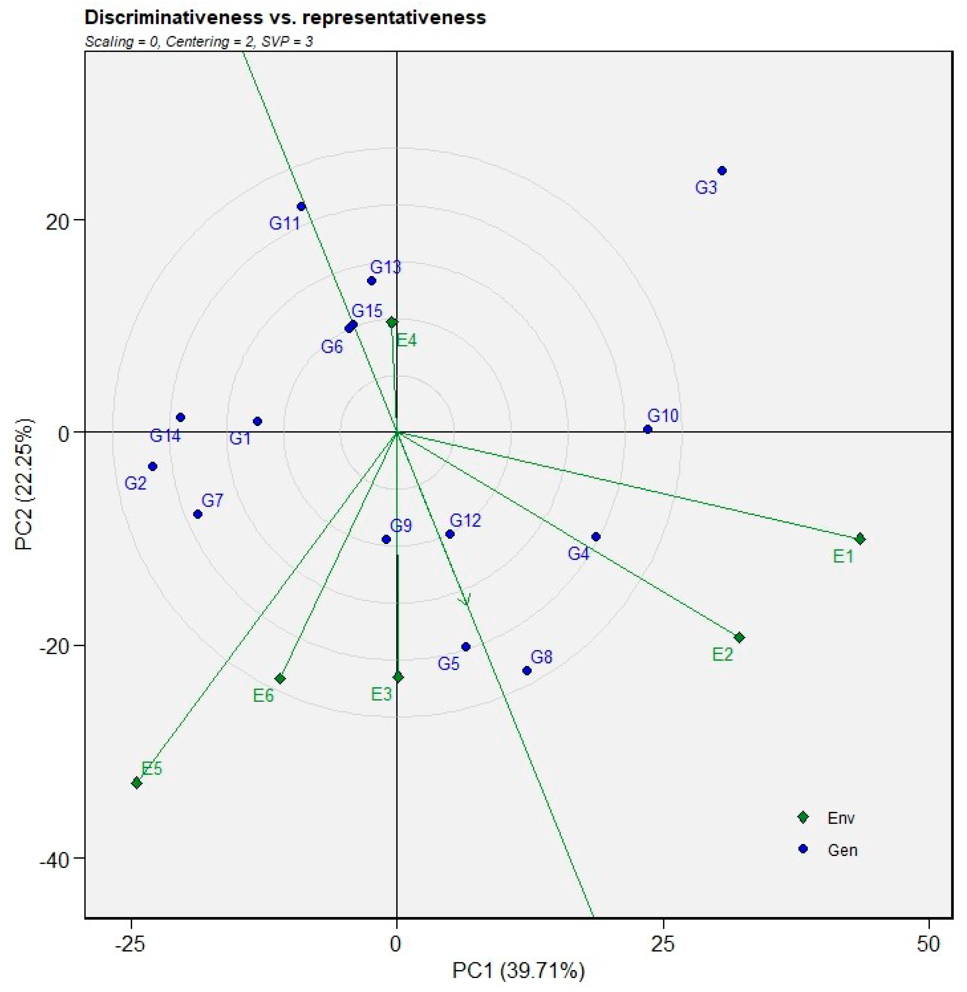 Preprints 193181 g005