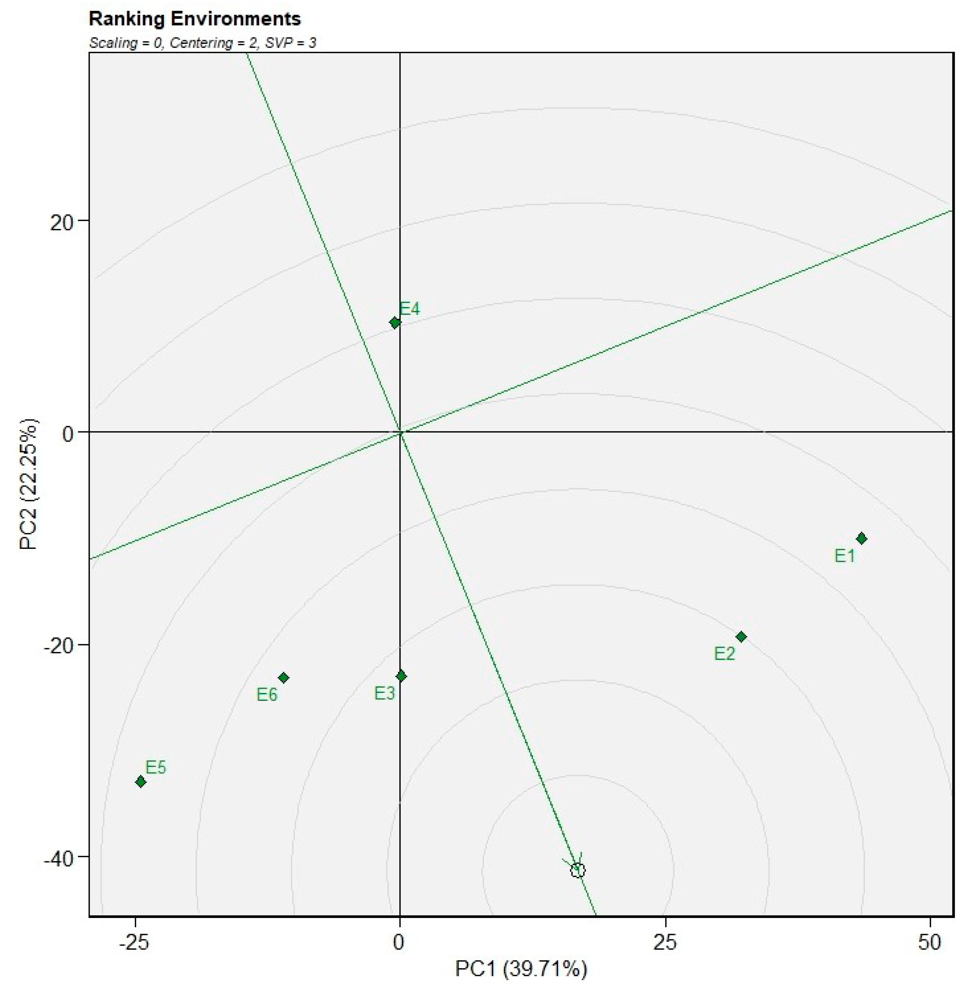 Preprints 193181 g006