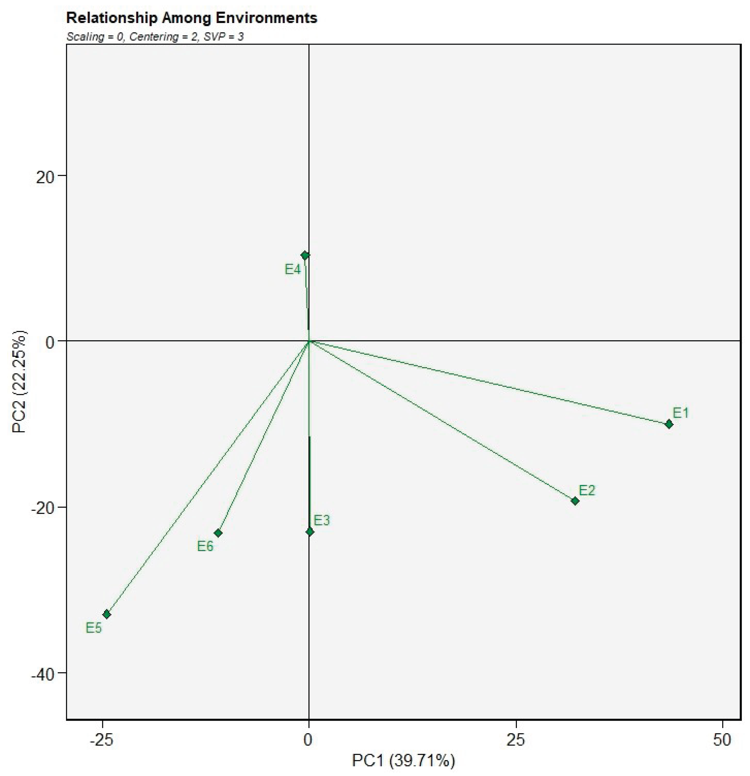 Preprints 193181 g008