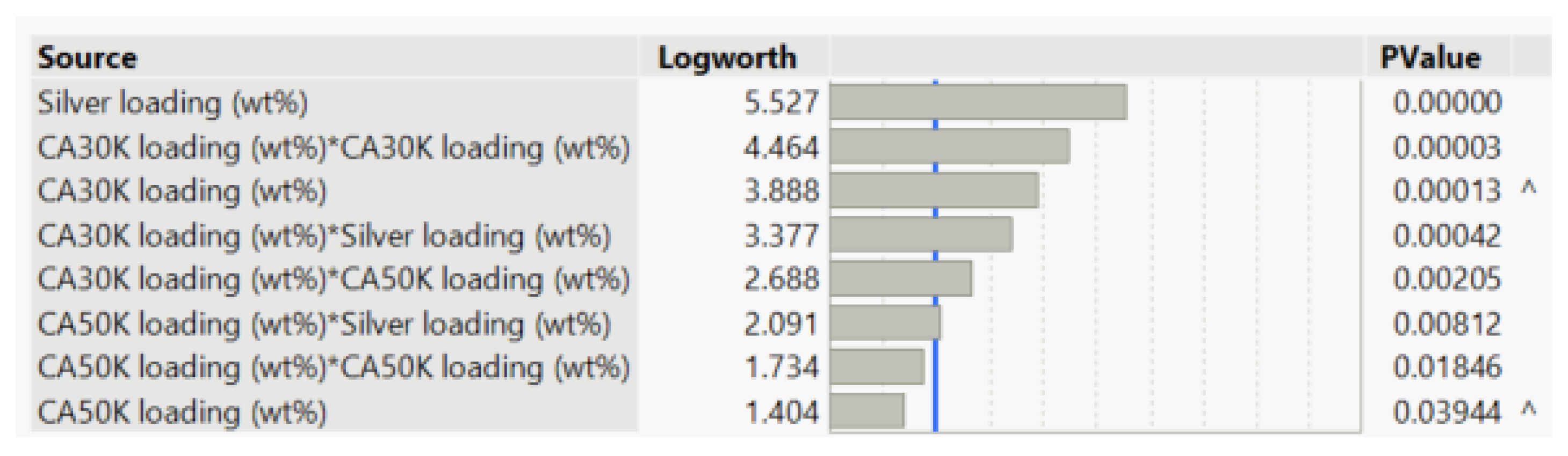 Preprints 185549 g001