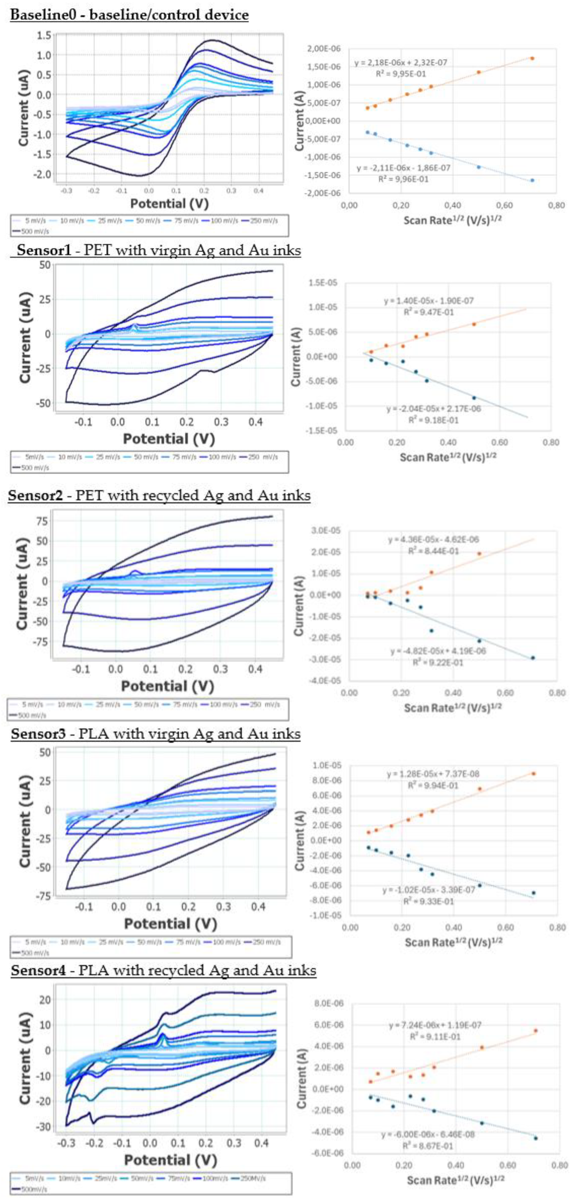 Preprints 185549 g014