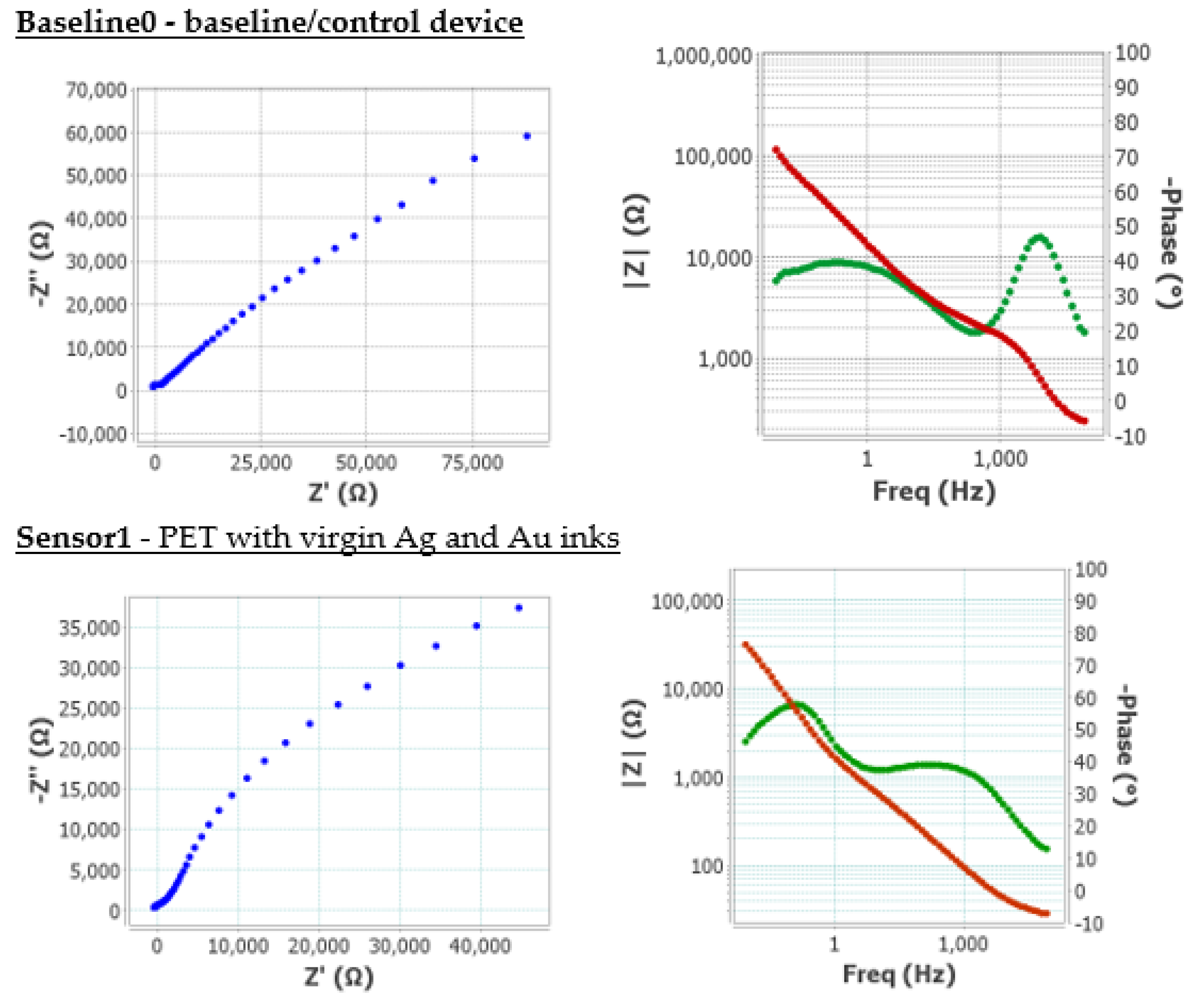 Preprints 185549 g015a