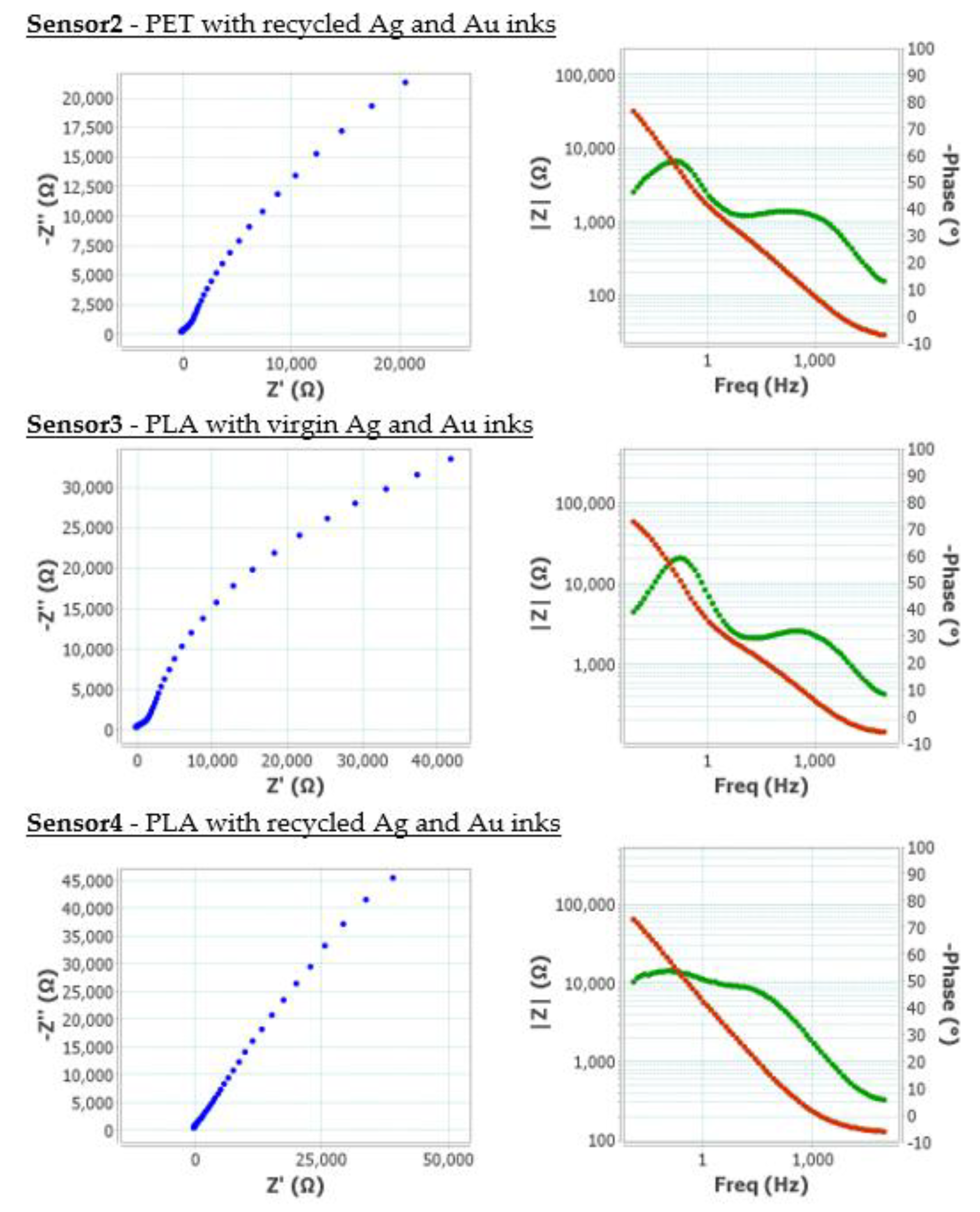 Preprints 185549 g015b