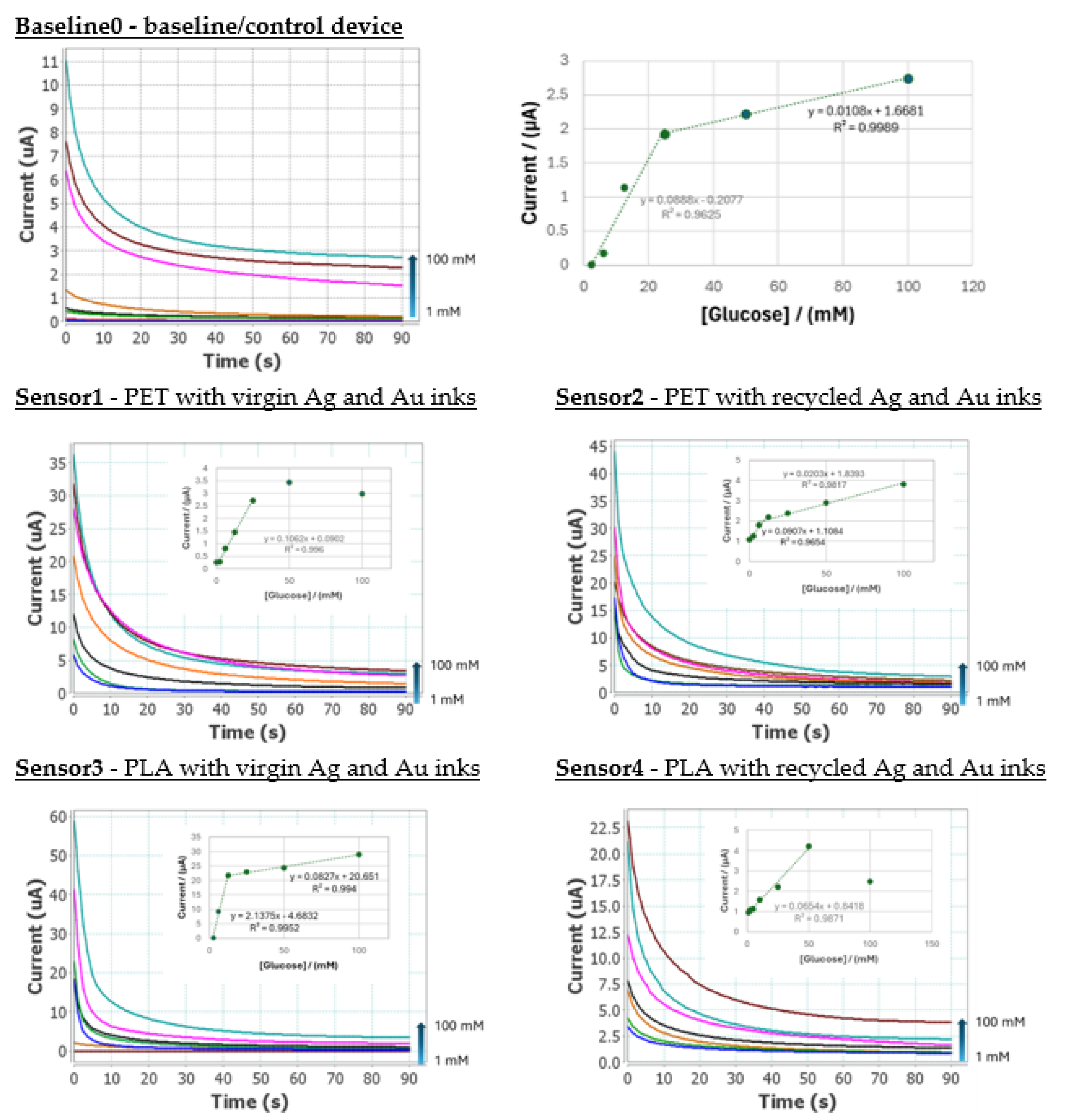 Preprints 185549 g016