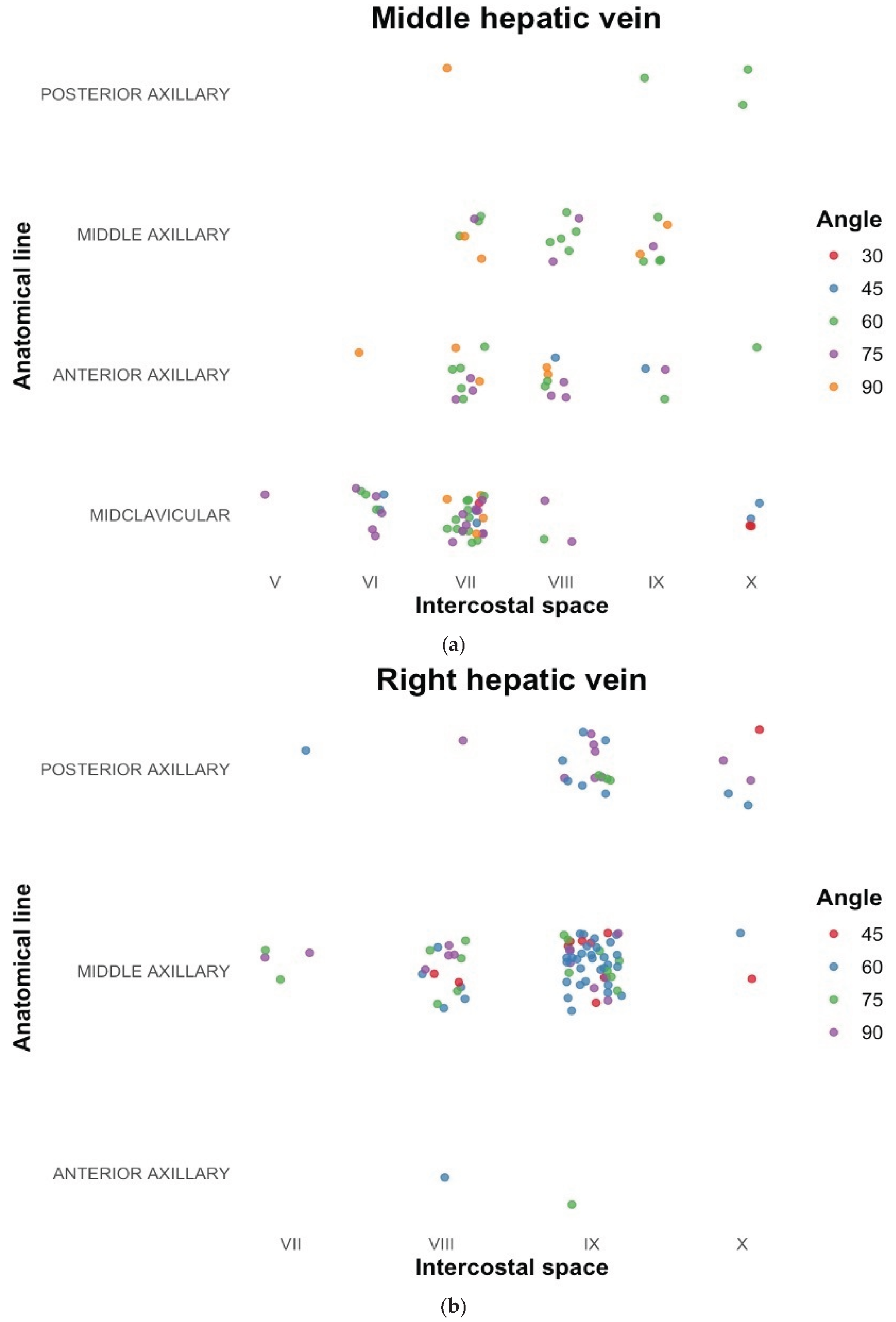 Preprints 171031 g004a