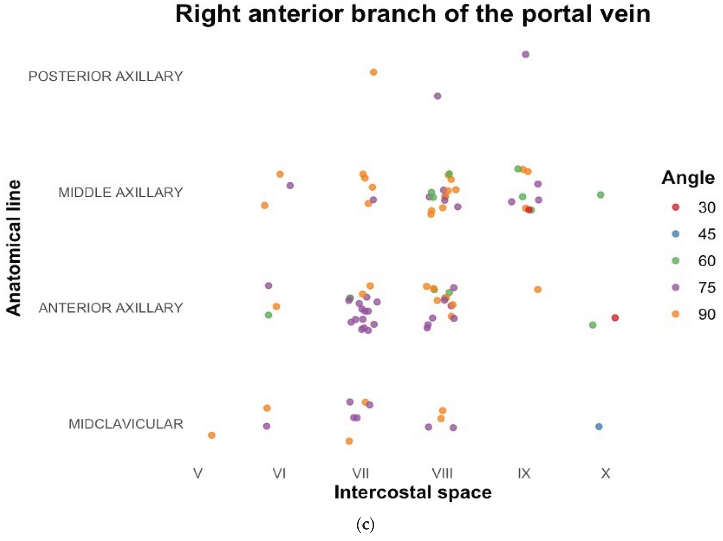 Preprints 171031 g004b