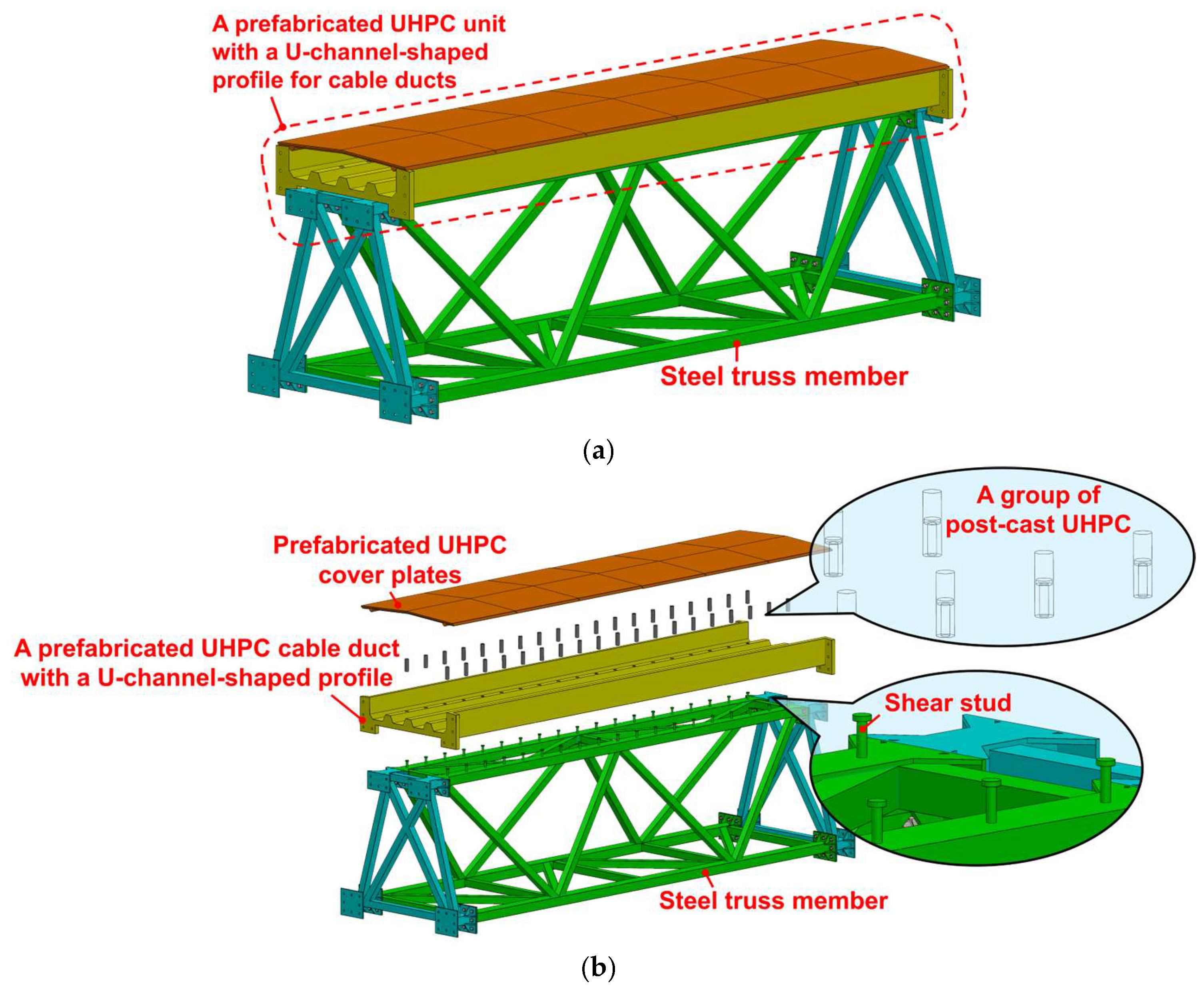 Preprints 195405 g002