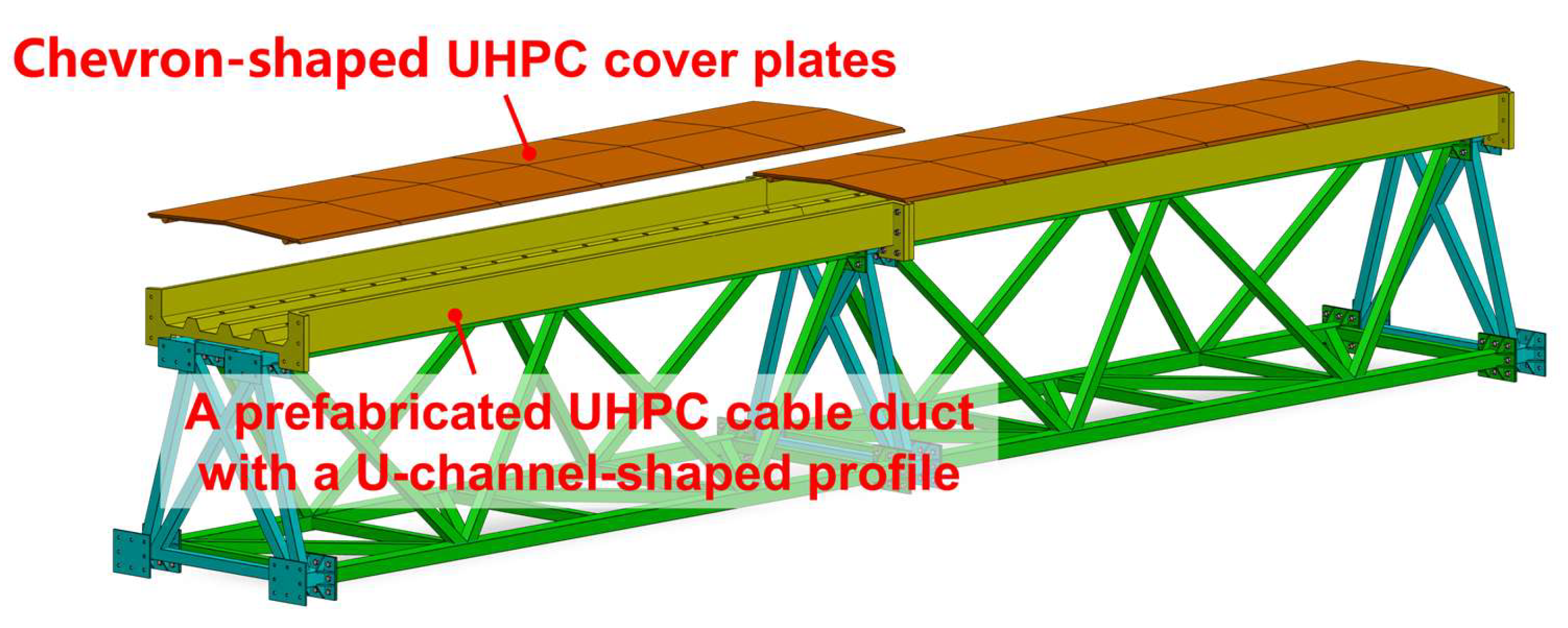 Preprints 195405 g006
