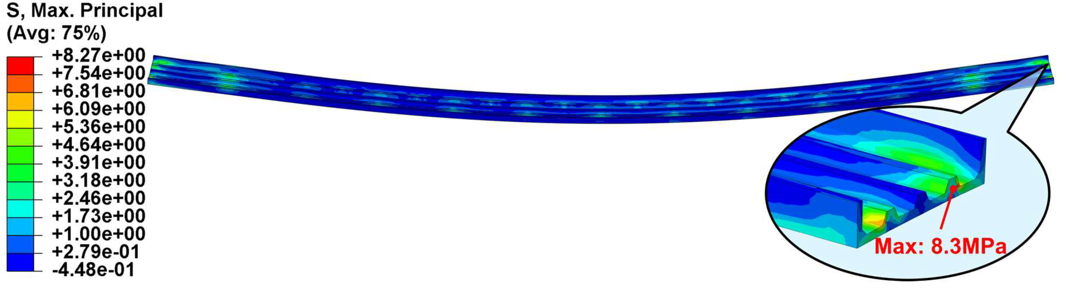 Preprints 195405 g021a