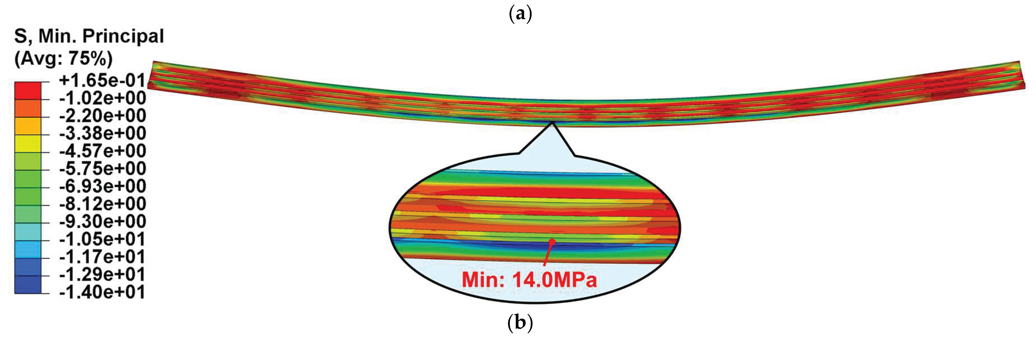 Preprints 195405 g021b