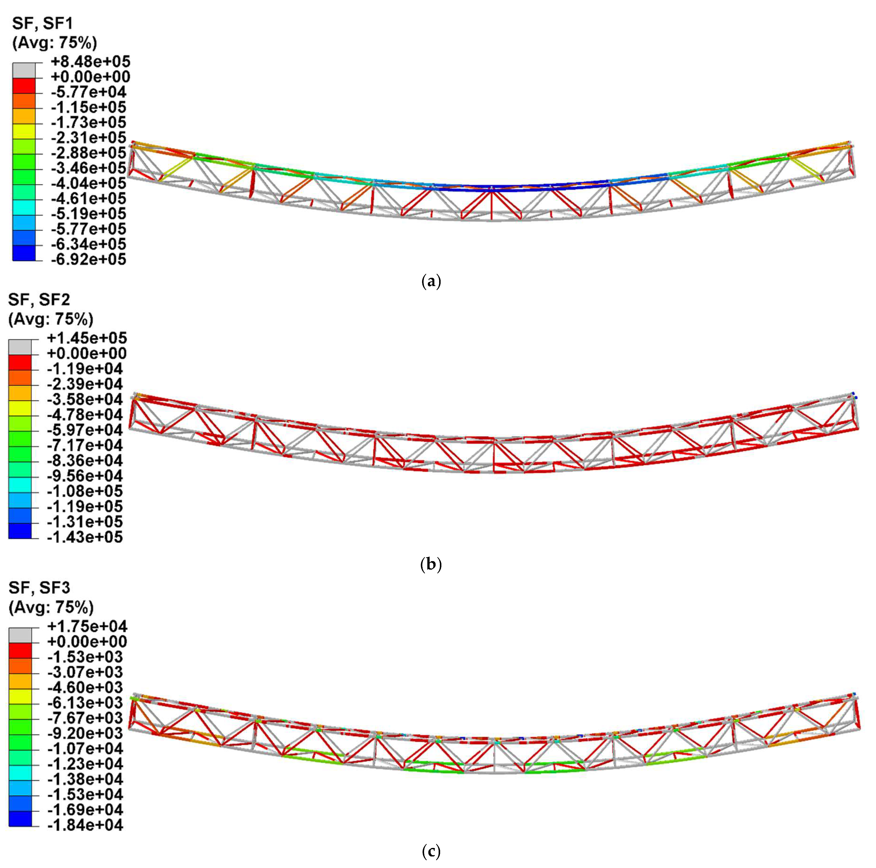 Preprints 195405 g024