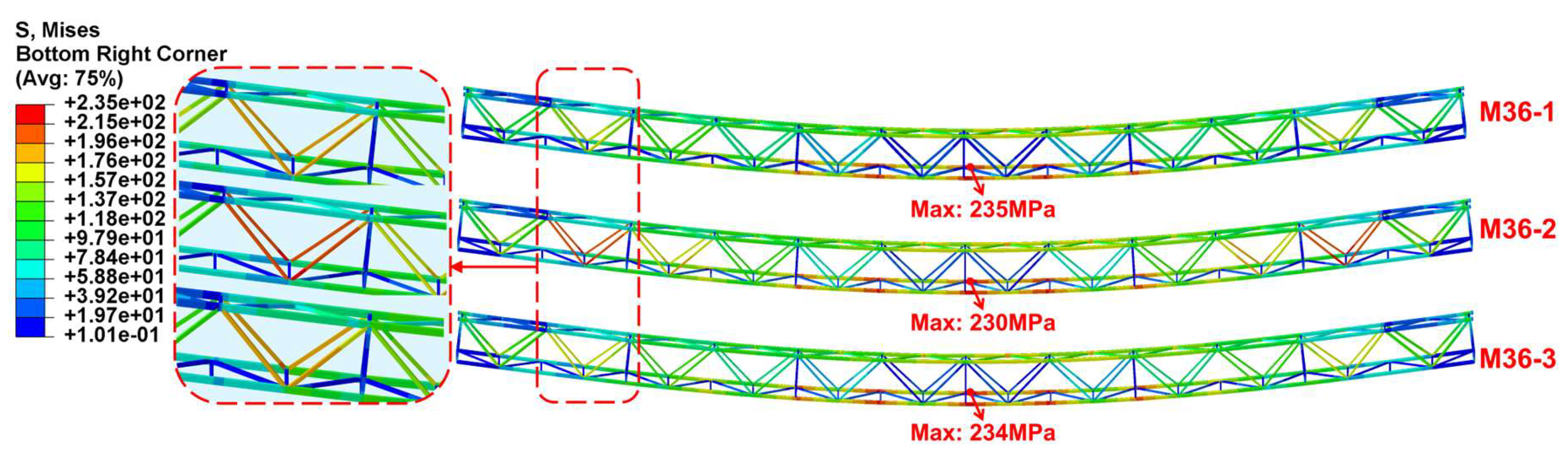 Preprints 195405 g026