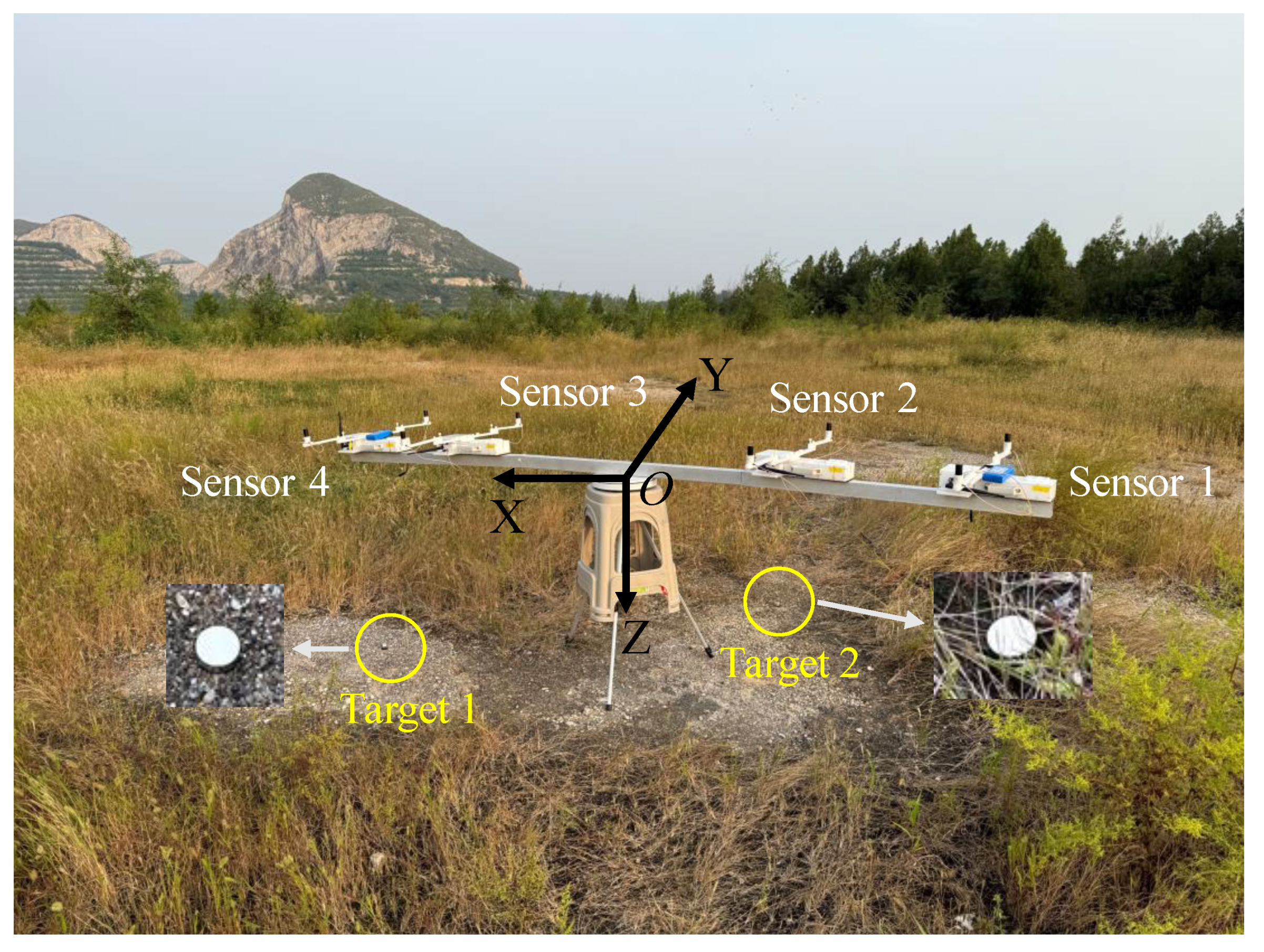 Preprints 184426 g008