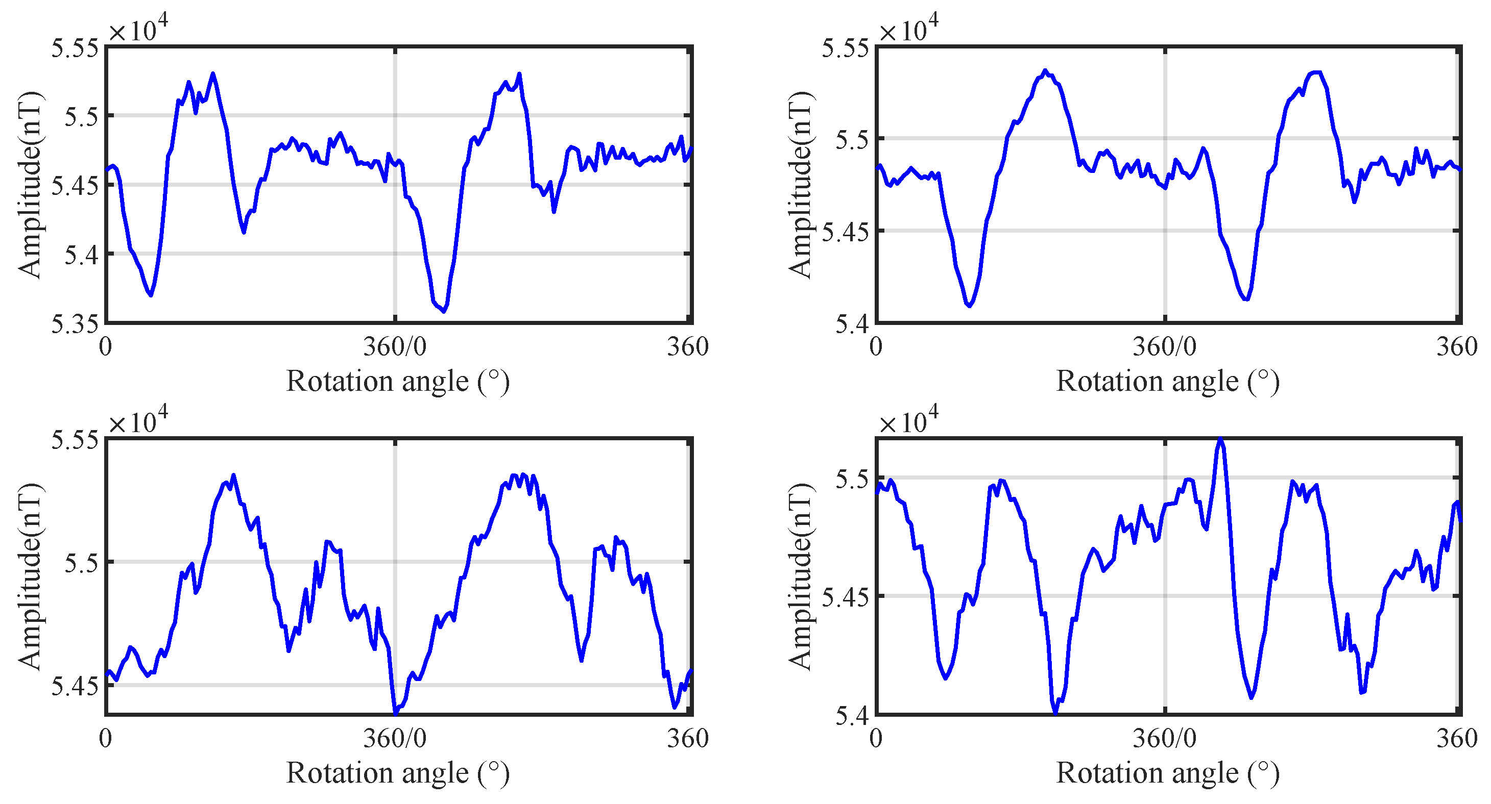 Preprints 184426 g009