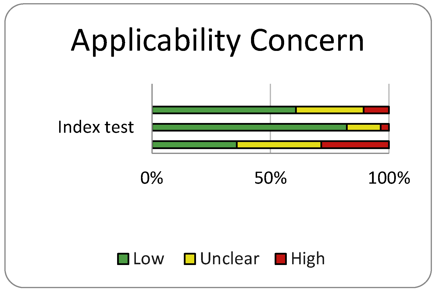Preprints 147113 g007