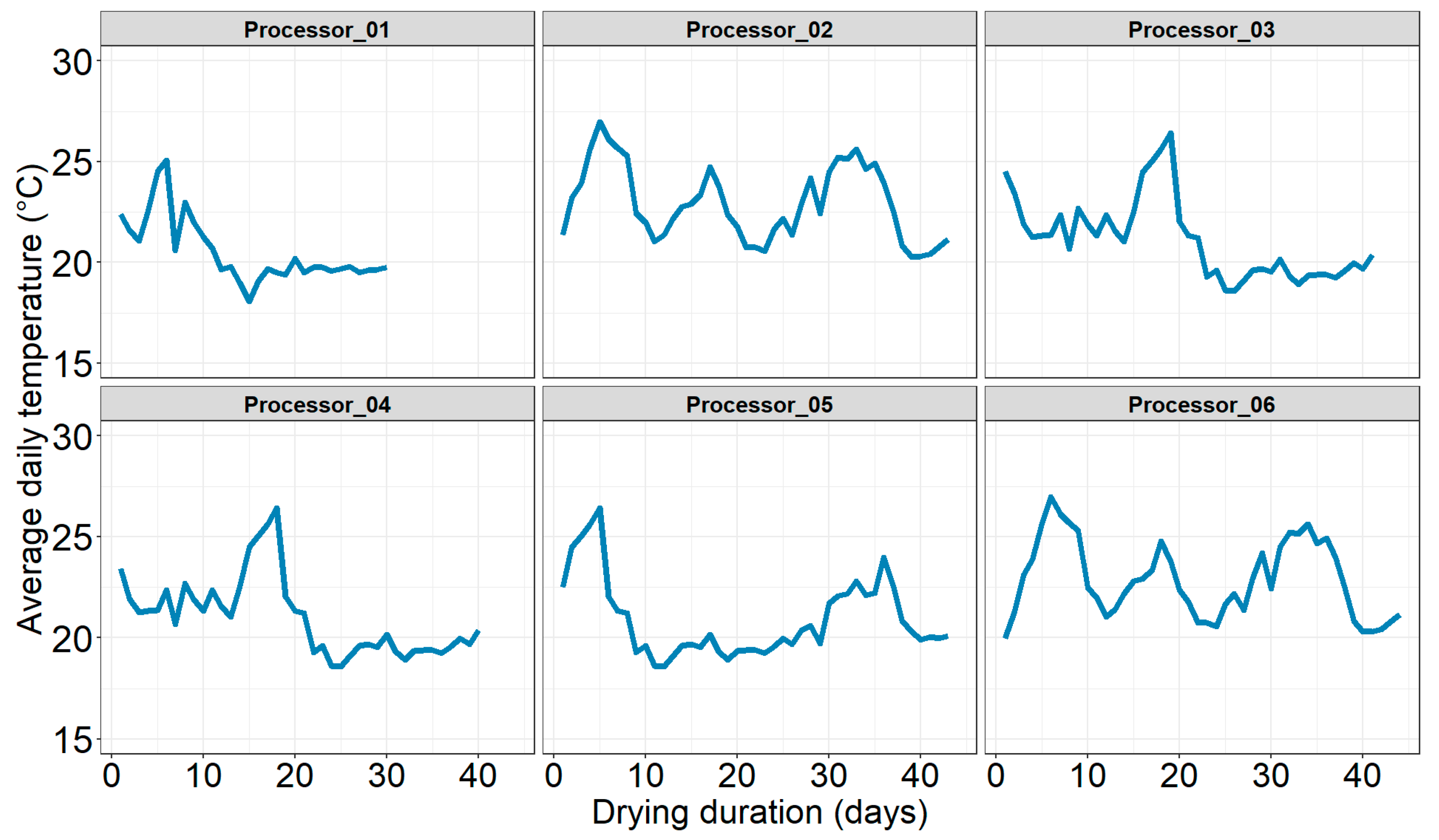 Preprints 209894 g001 Preprints 209894 g001