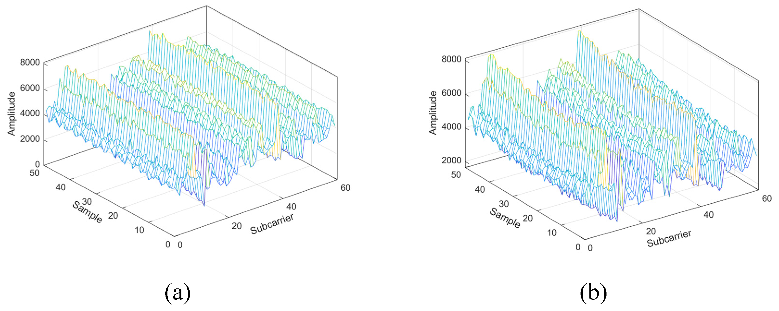 Preprints 76463 g002