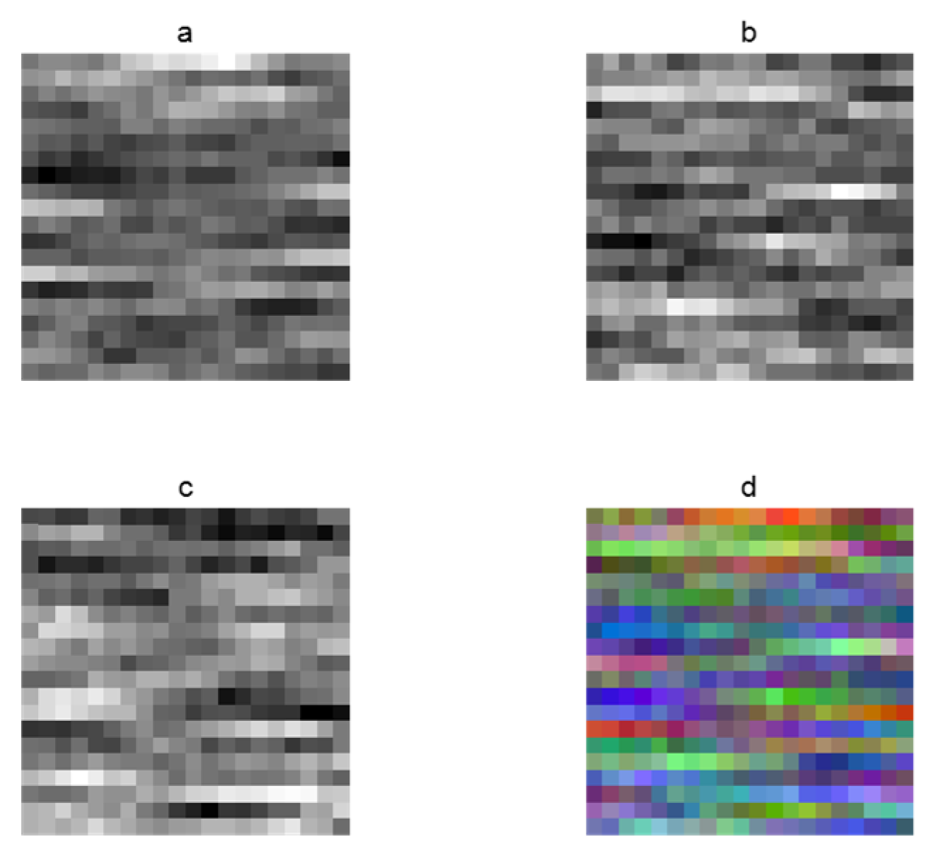 Preprints 76463 g003