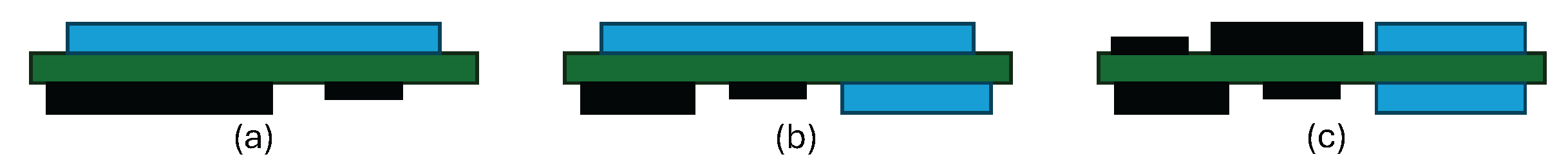 Preprints 175809 g002