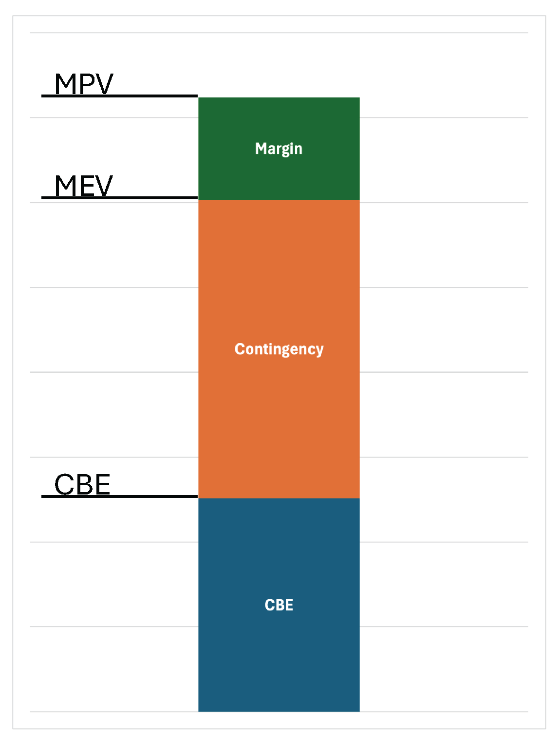 Preprints 175809 g003