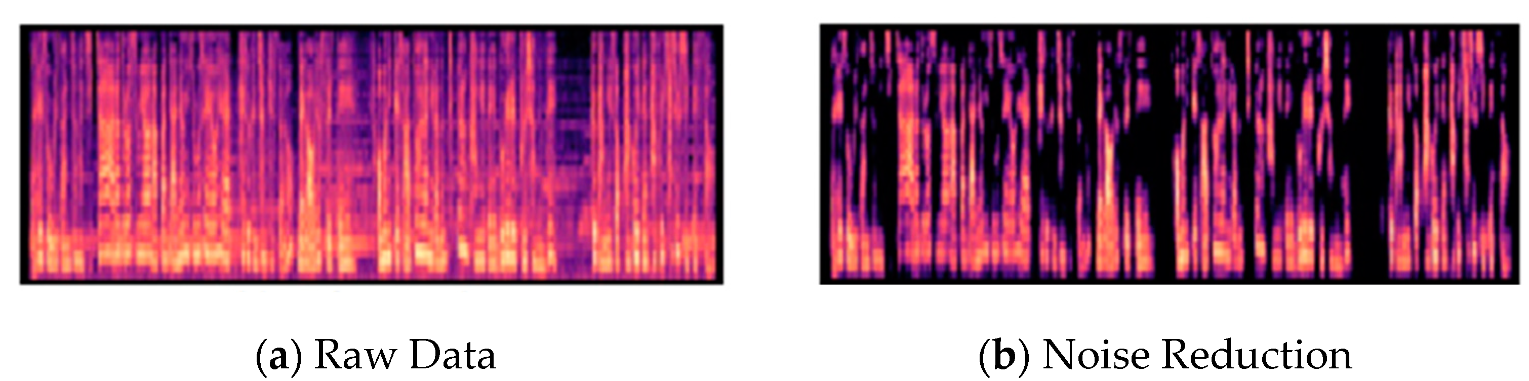 Preprints 87245 g008