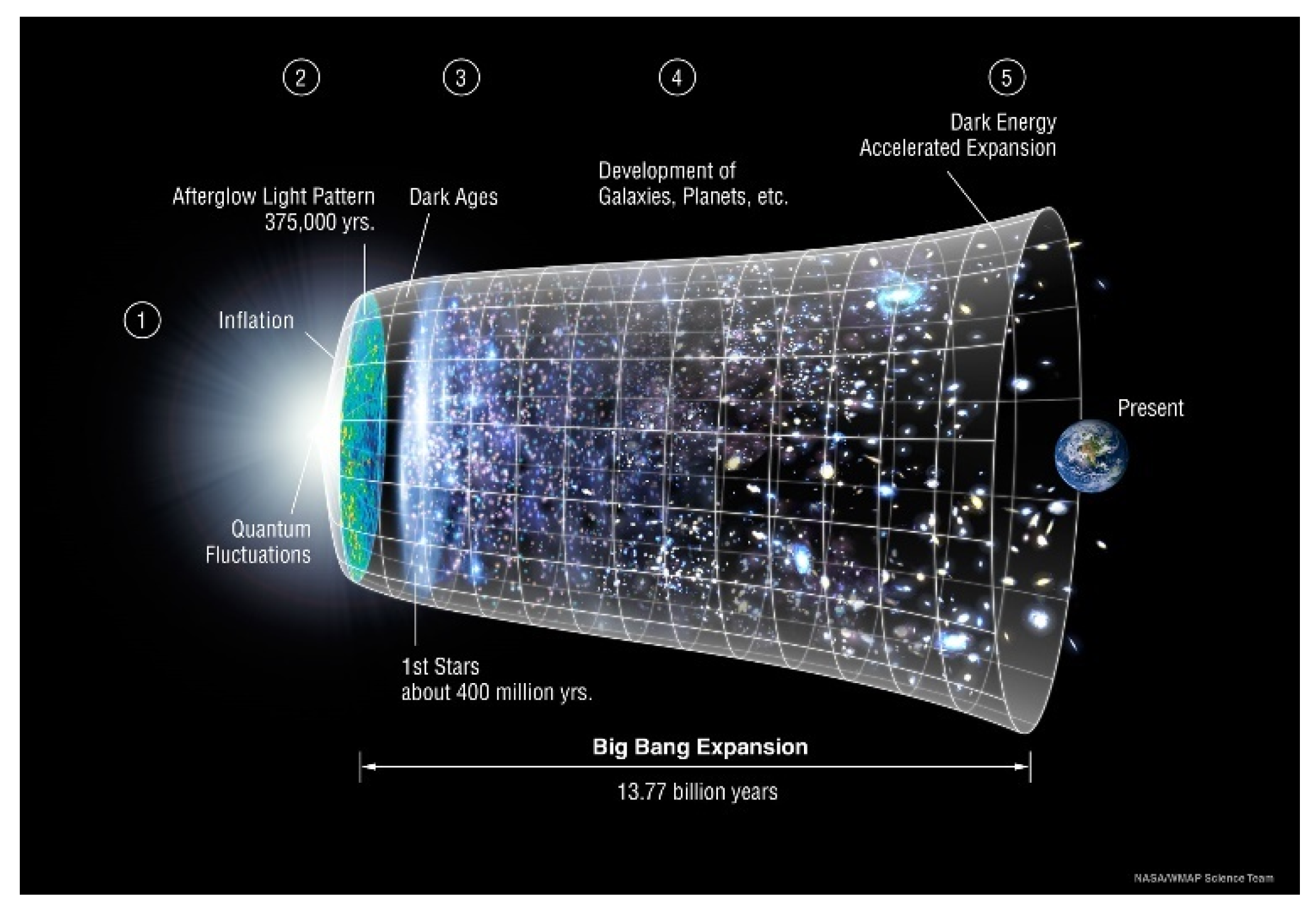 Preprints 140346 g001