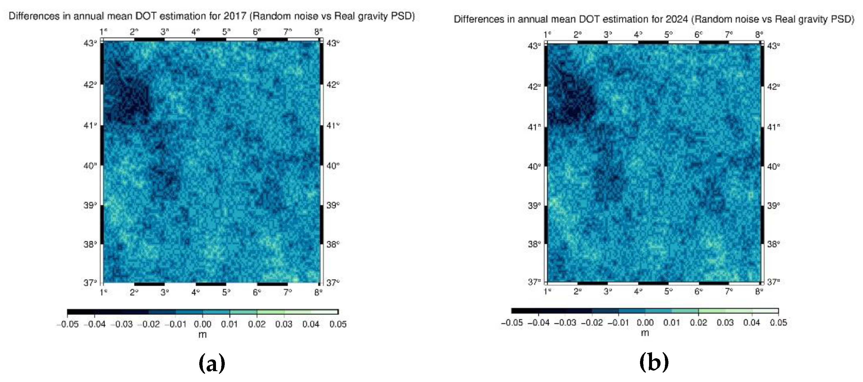 Preprints 159783 g015