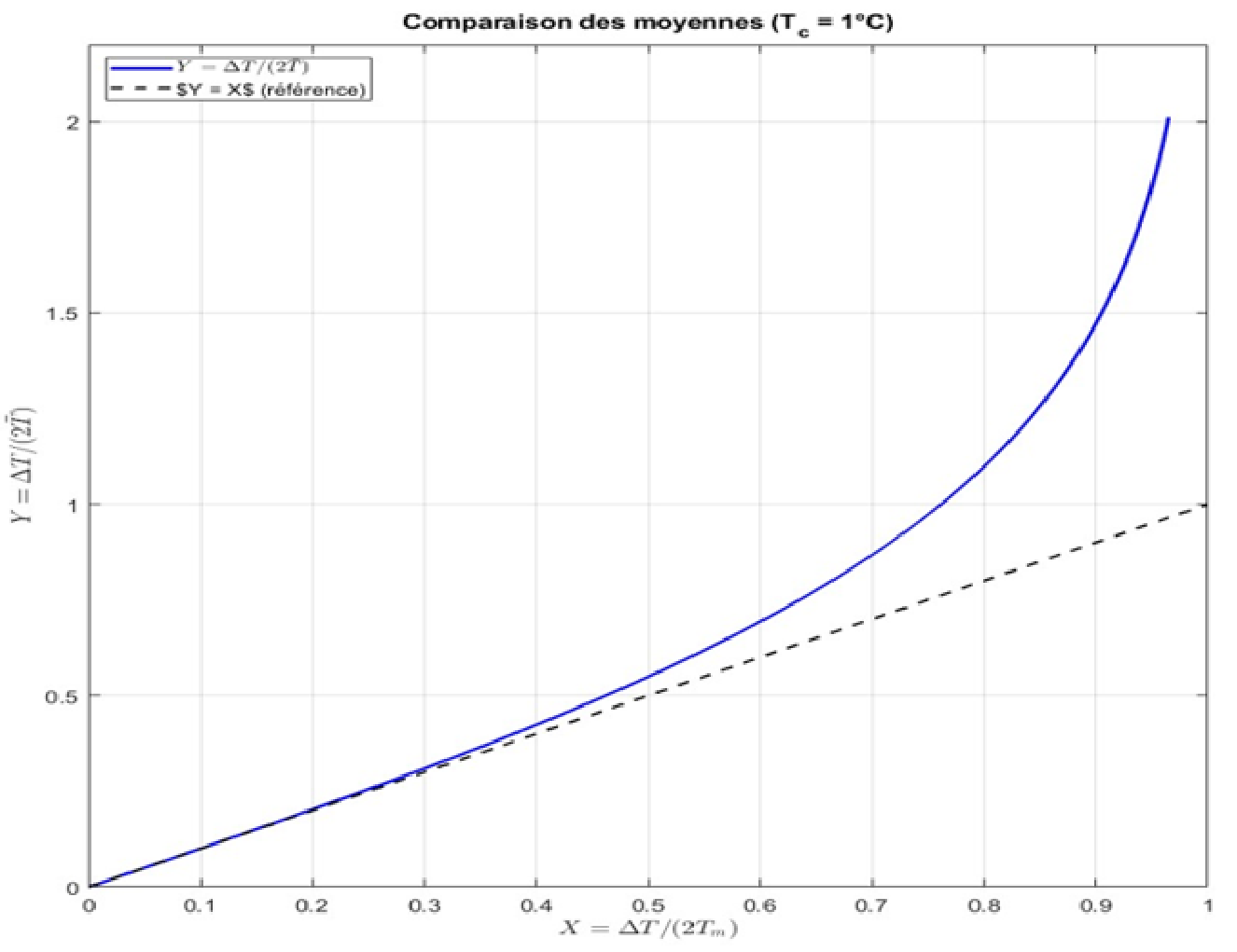 Preprints 235134 g002 Preprints 235134 g002
