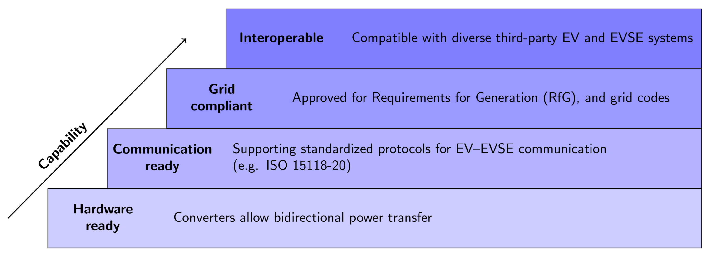 Preprints 182522 g002