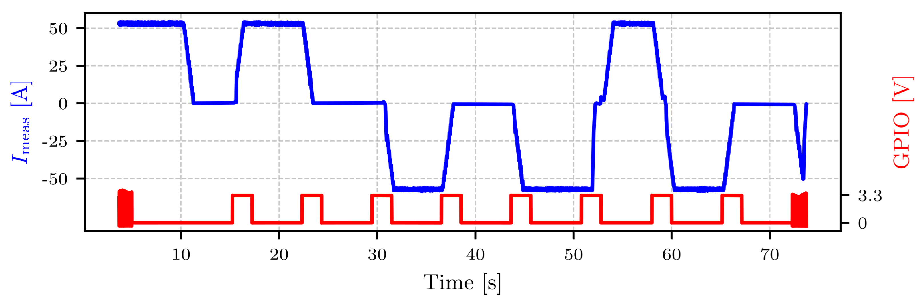 Preprints 182522 g010